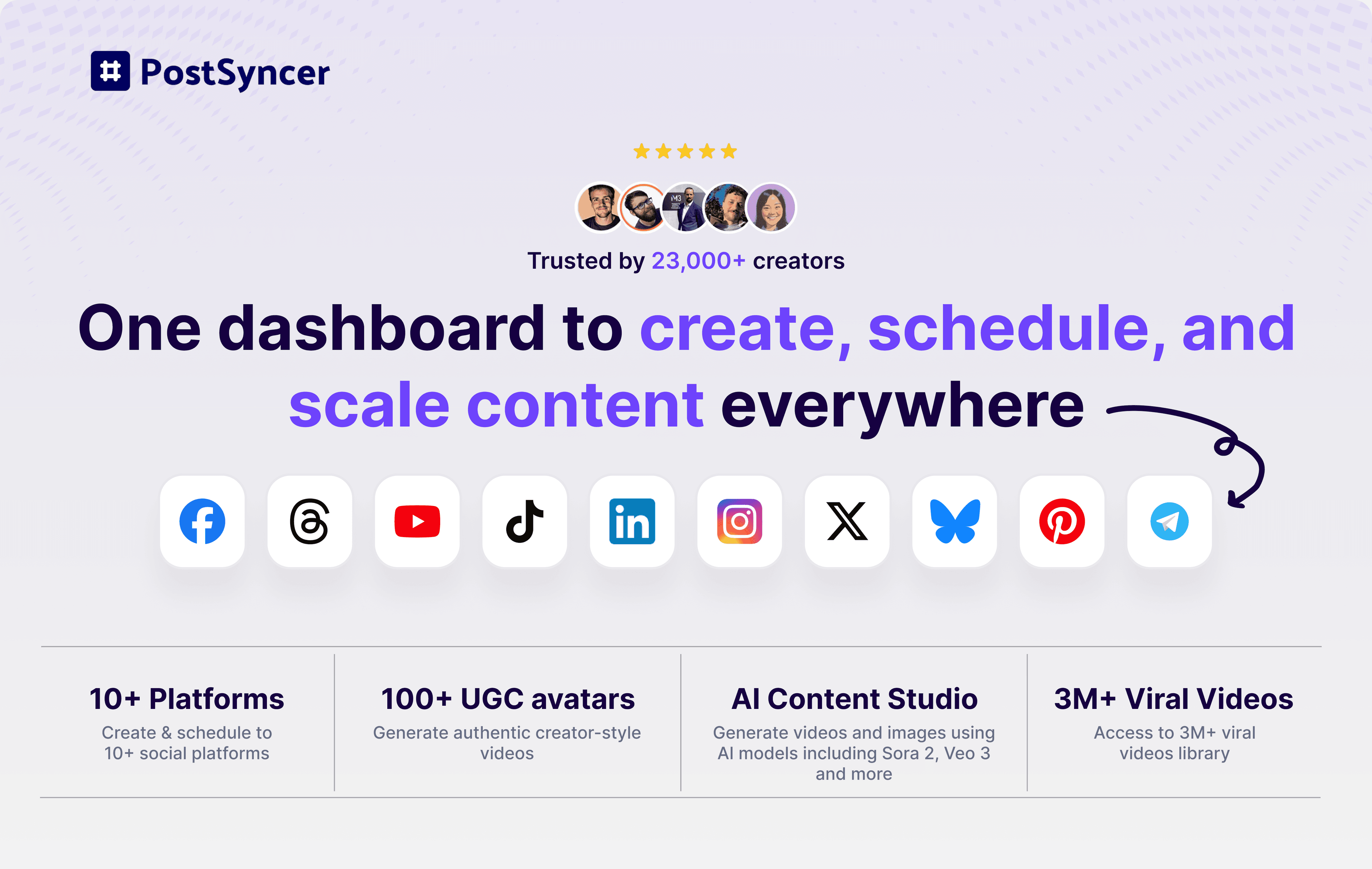 PostSyncer screenshot 2