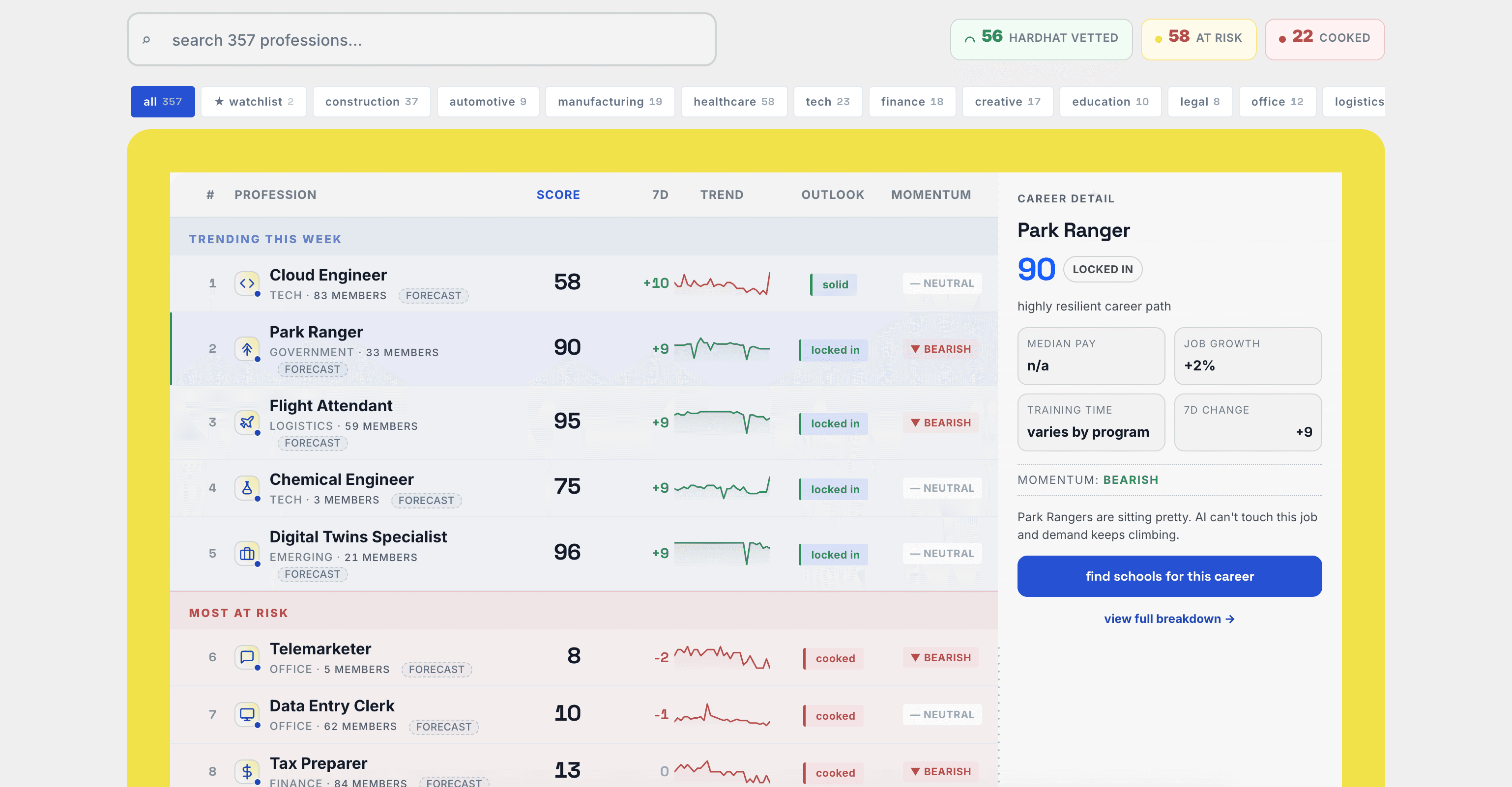 Hardhat screenshot 2