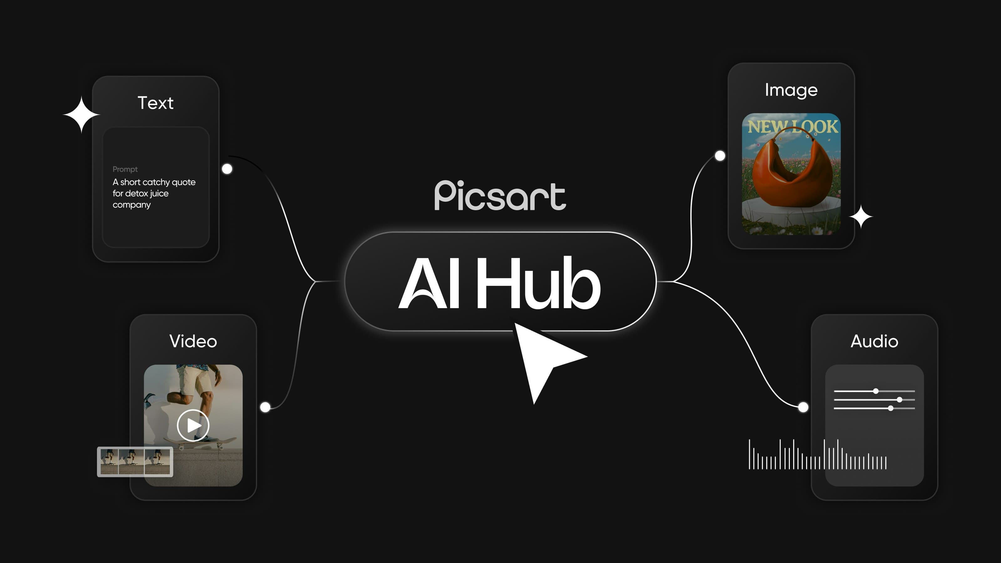 Picsart AI Hub screenshot 1