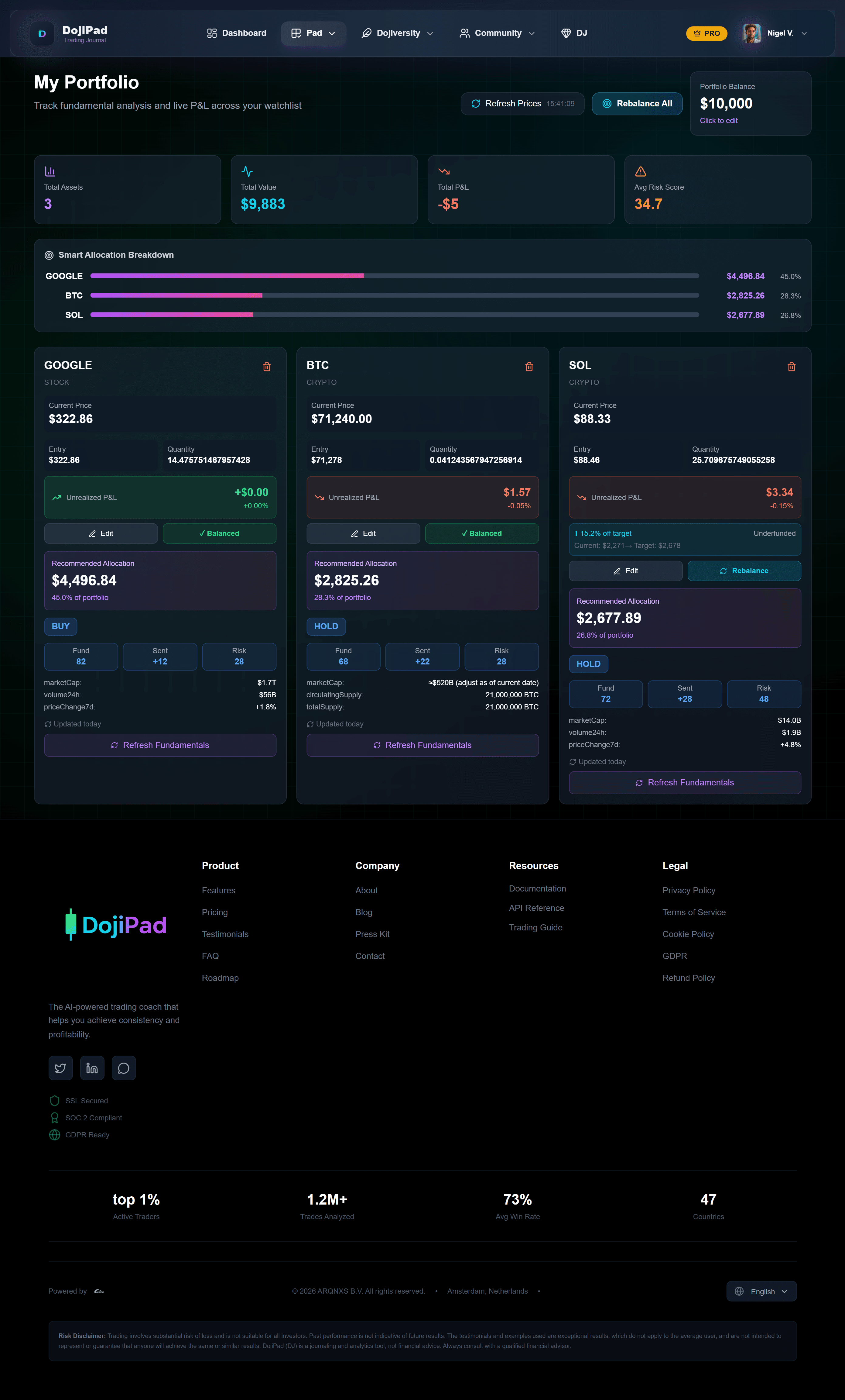 Dojipad screenshot 3
