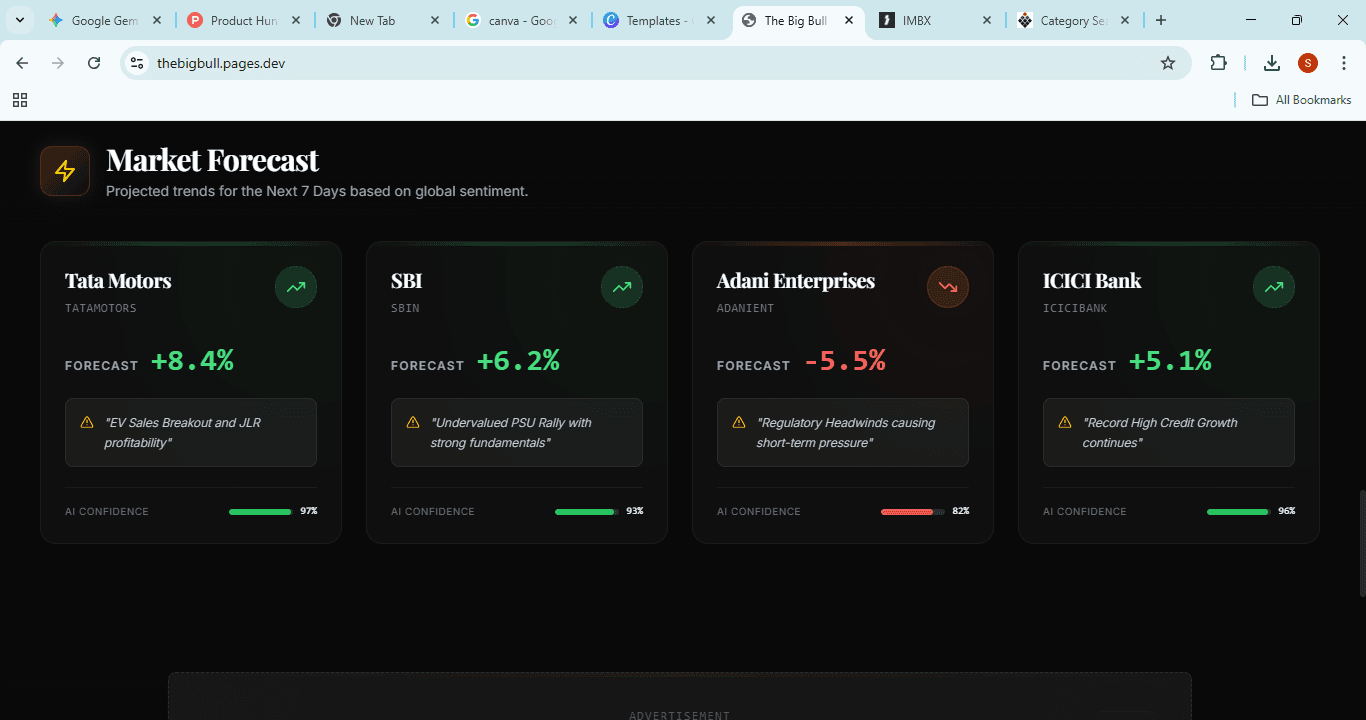 The Big Bull screenshot 3