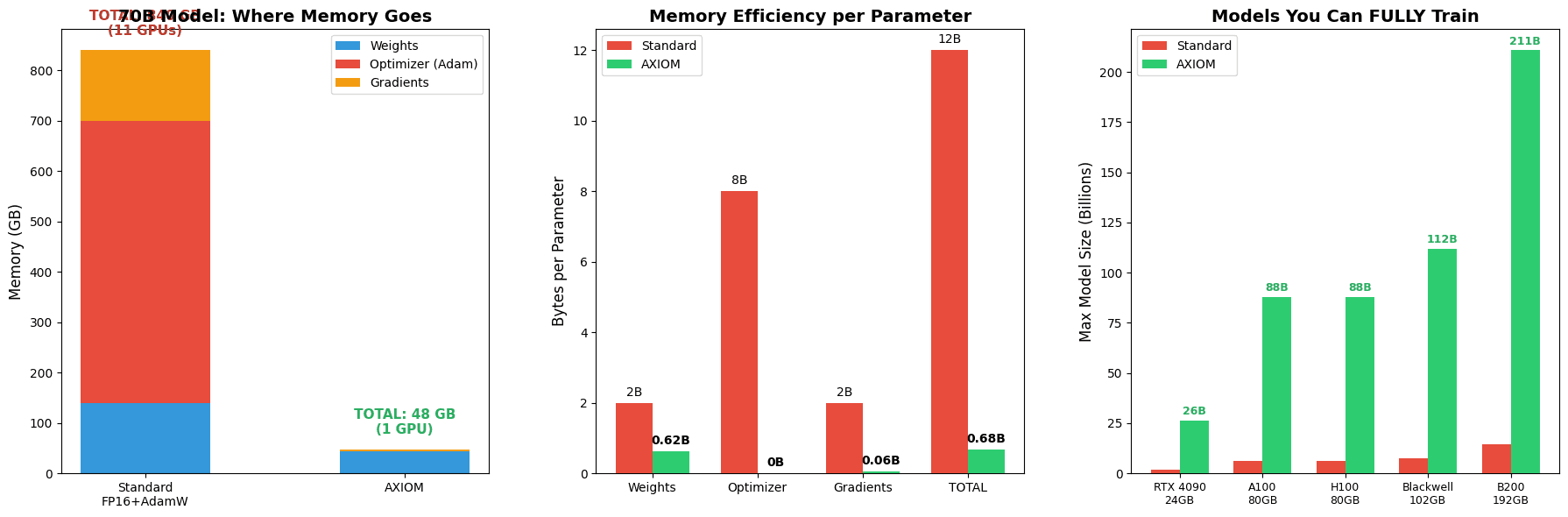 QuarterBit AXIOM screenshot 6