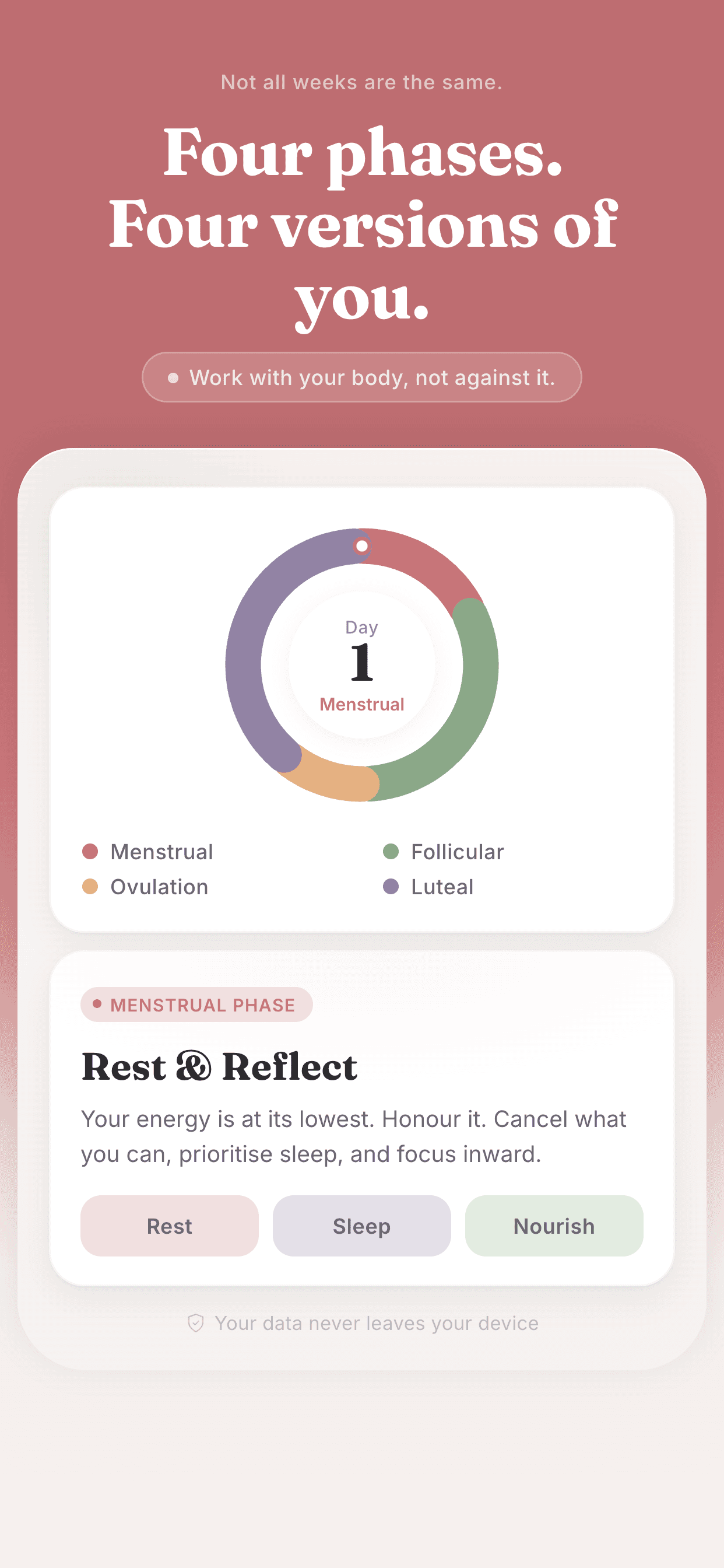 Phases: Cycle Syncing screenshot 3
