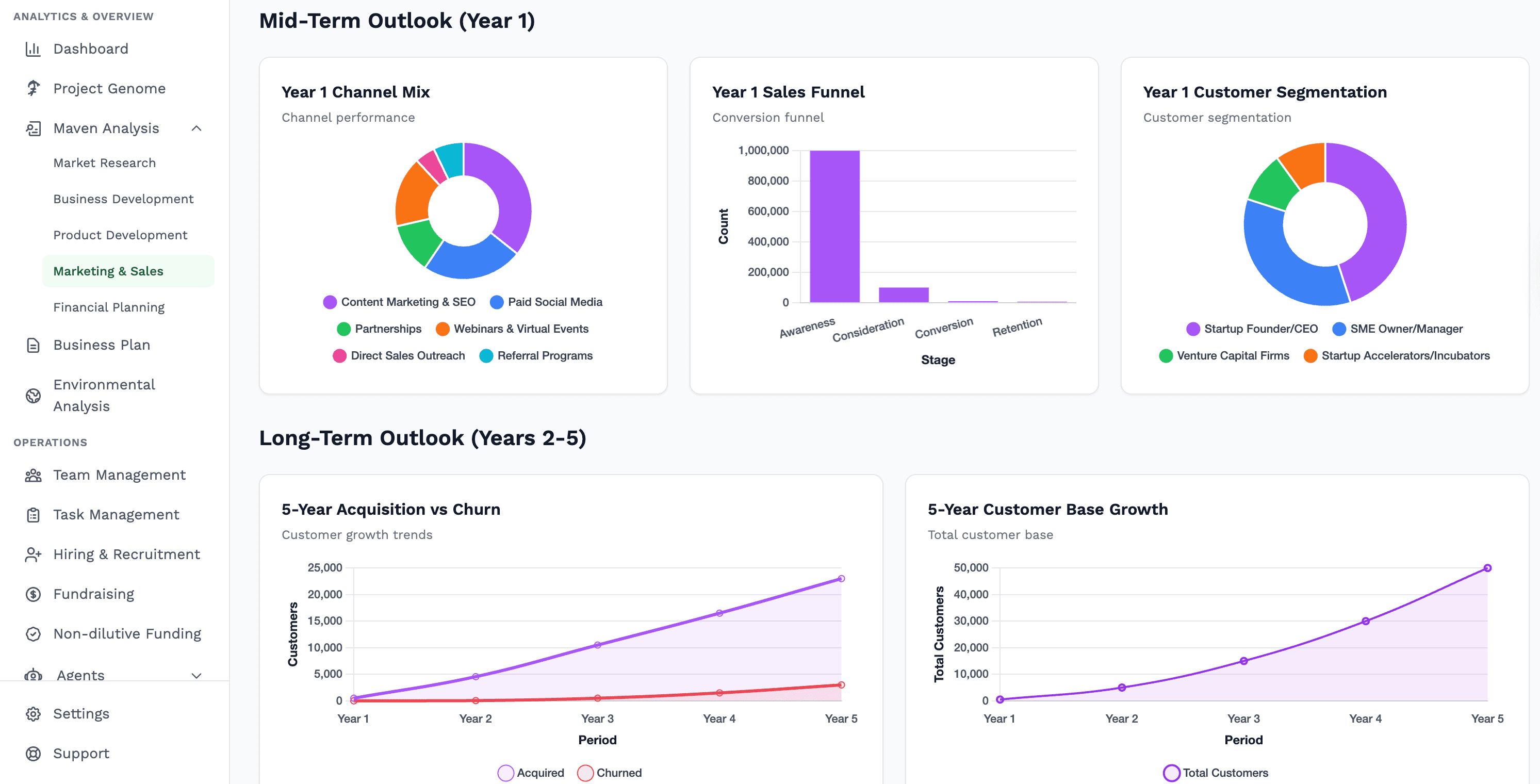 AgoraMaven screenshot 1