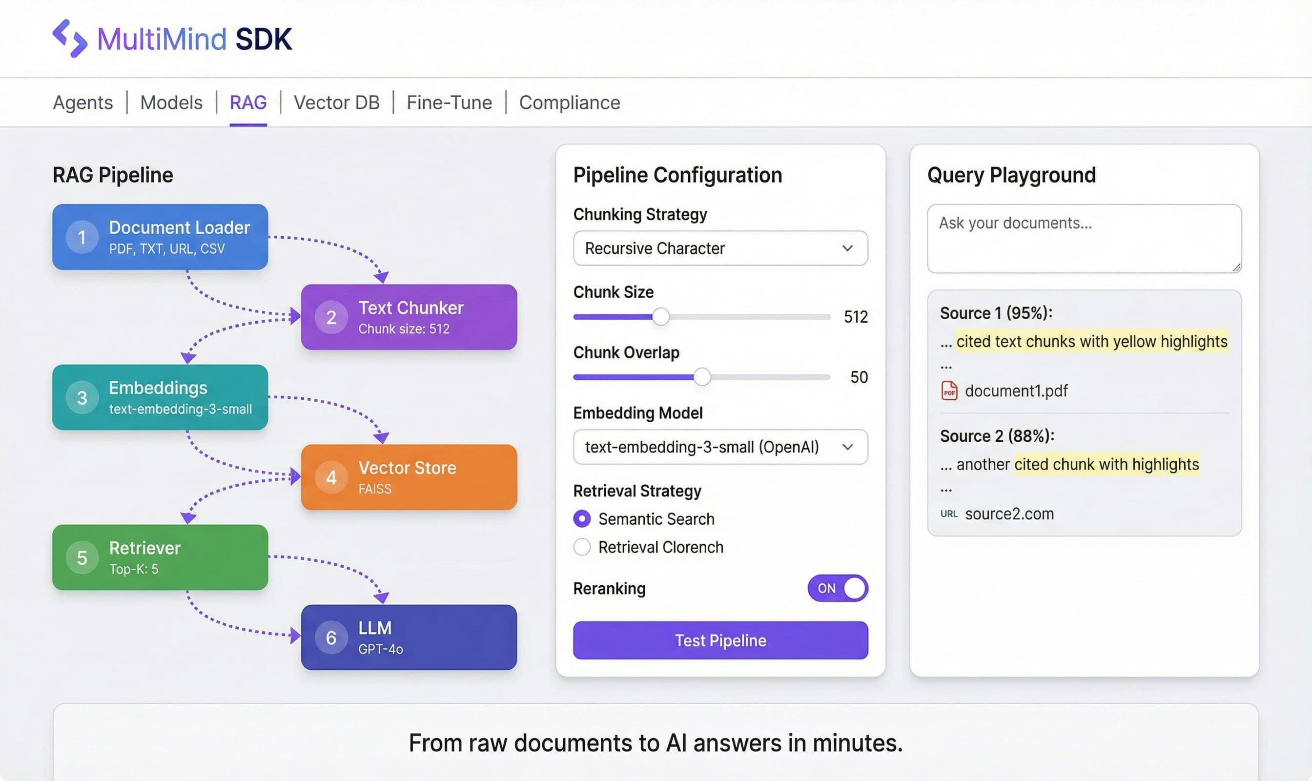 MultiMind SDK screenshot 5
