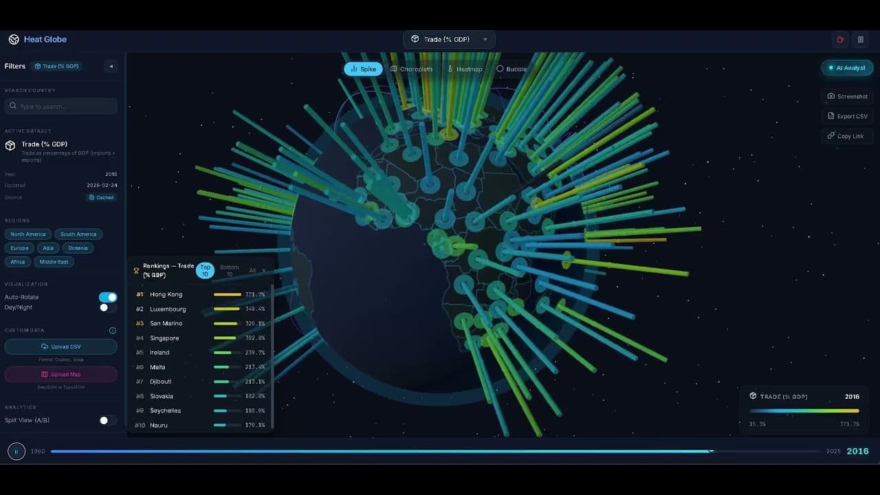 Heat Globe screenshot 1