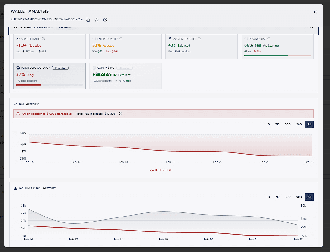 Whalesight screenshot 1