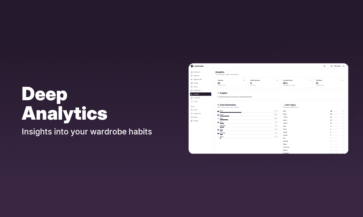 Wardrowbe screenshot 4