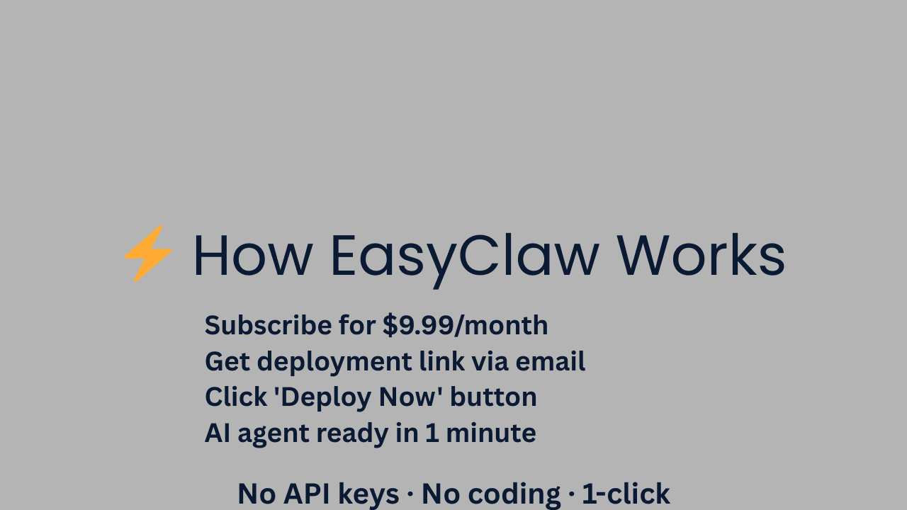 EasyClaw AI screenshot 1