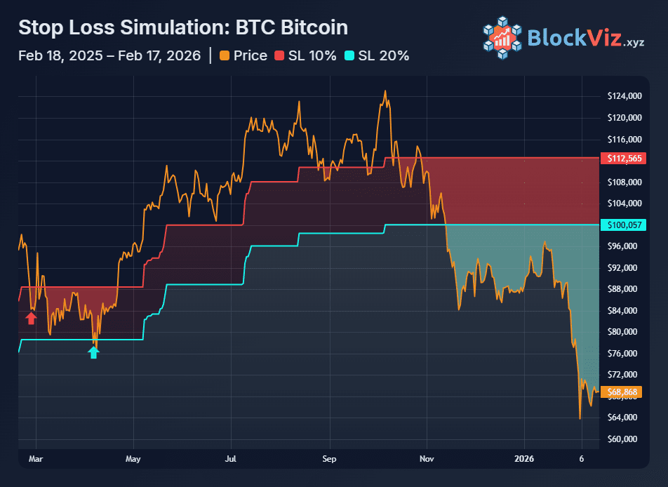 BlockViz screenshot 3