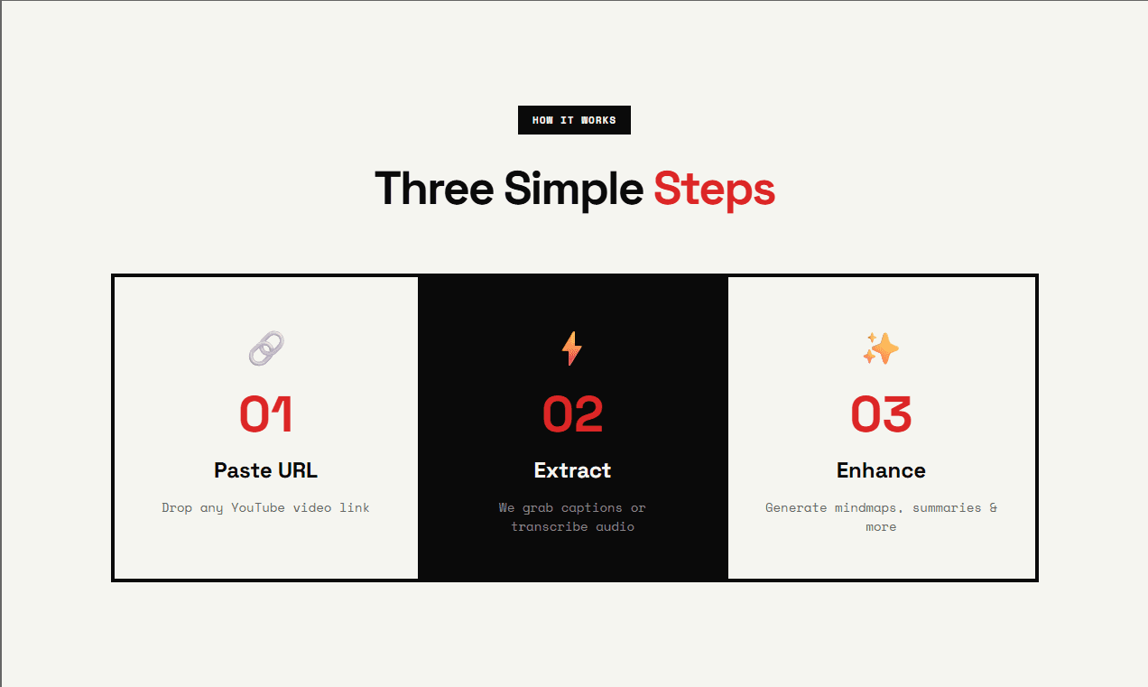 Youtube Transcript API screenshot 4