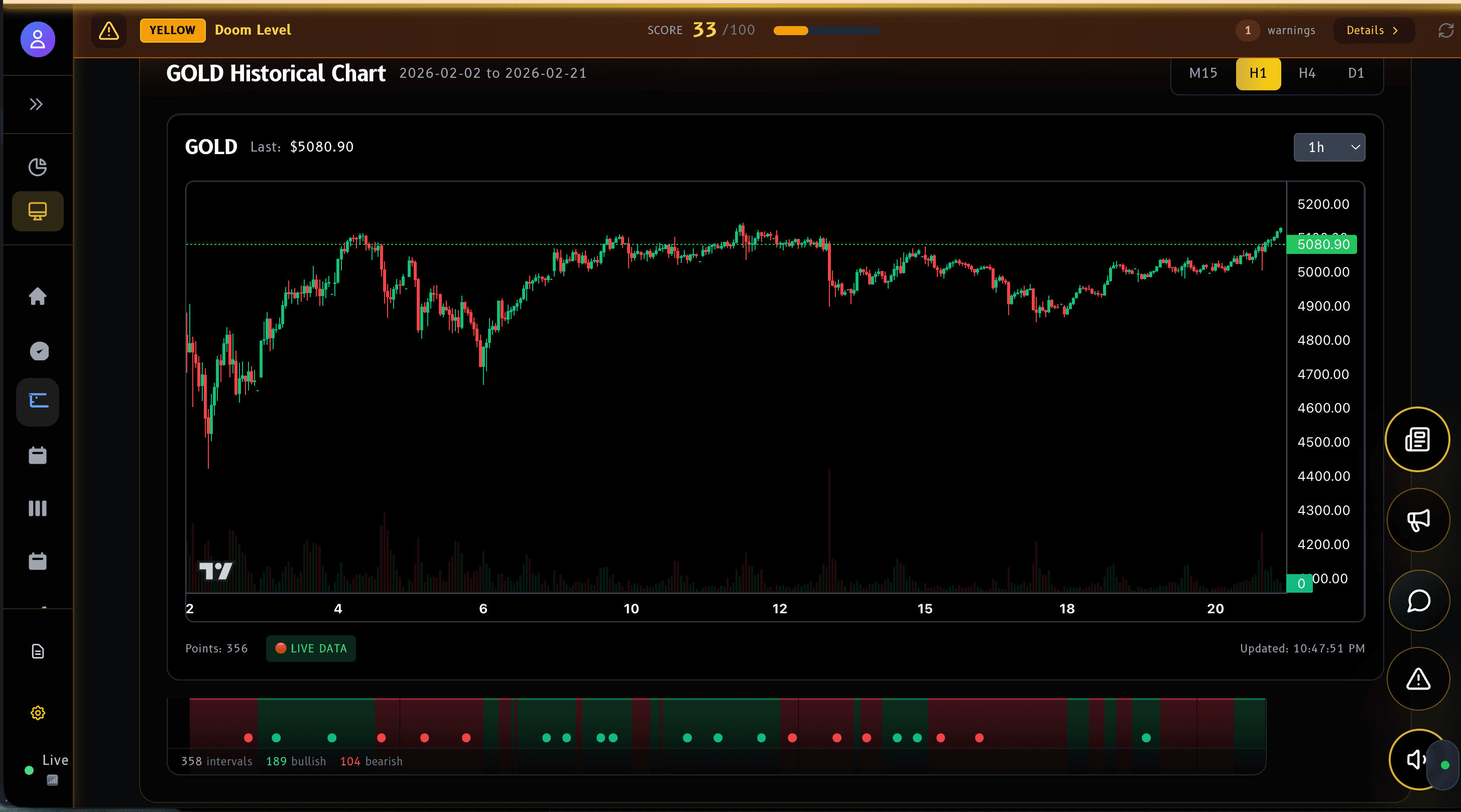 TradeEasy screenshot 7
