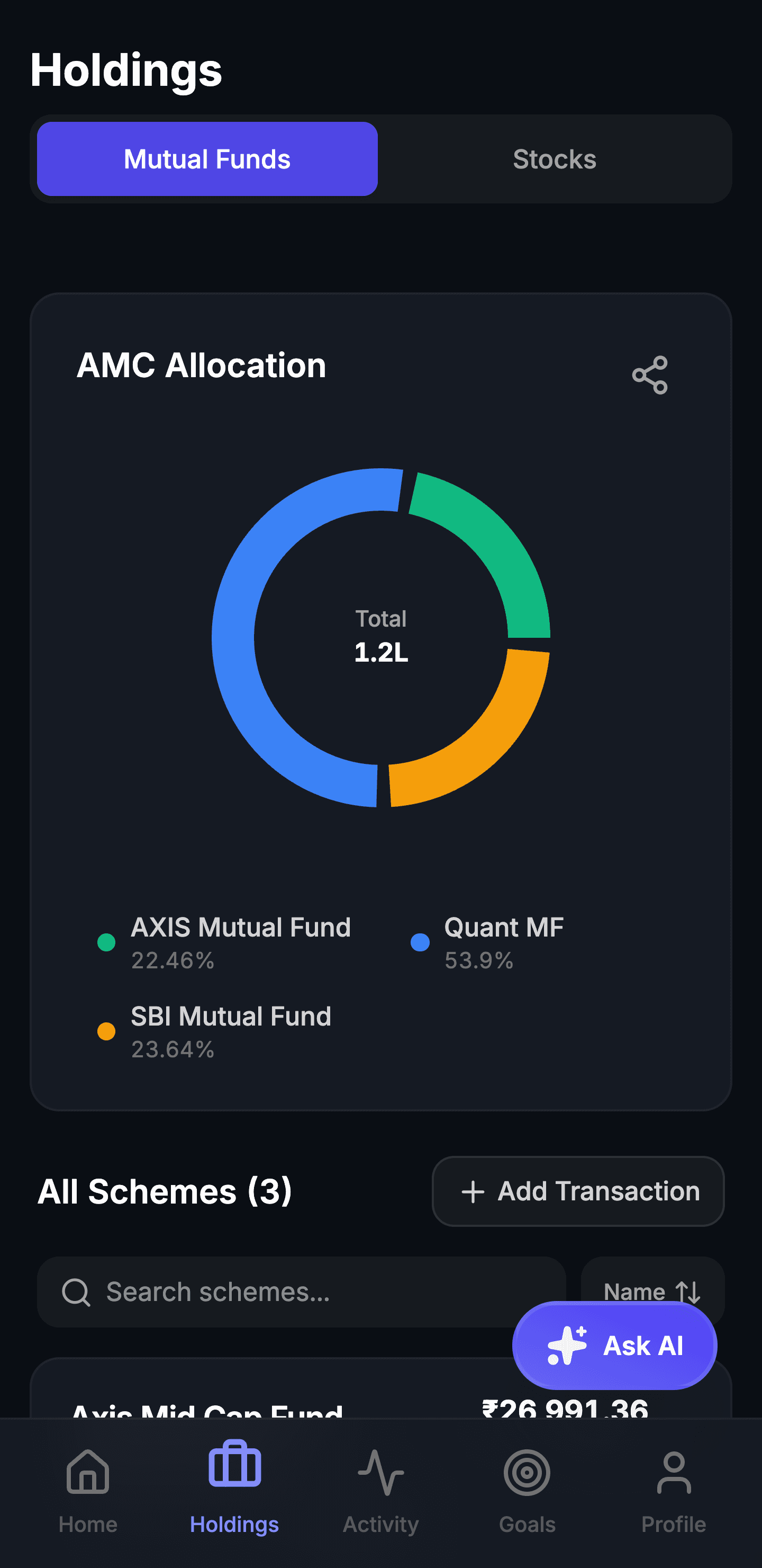 Arthavi screenshot 1