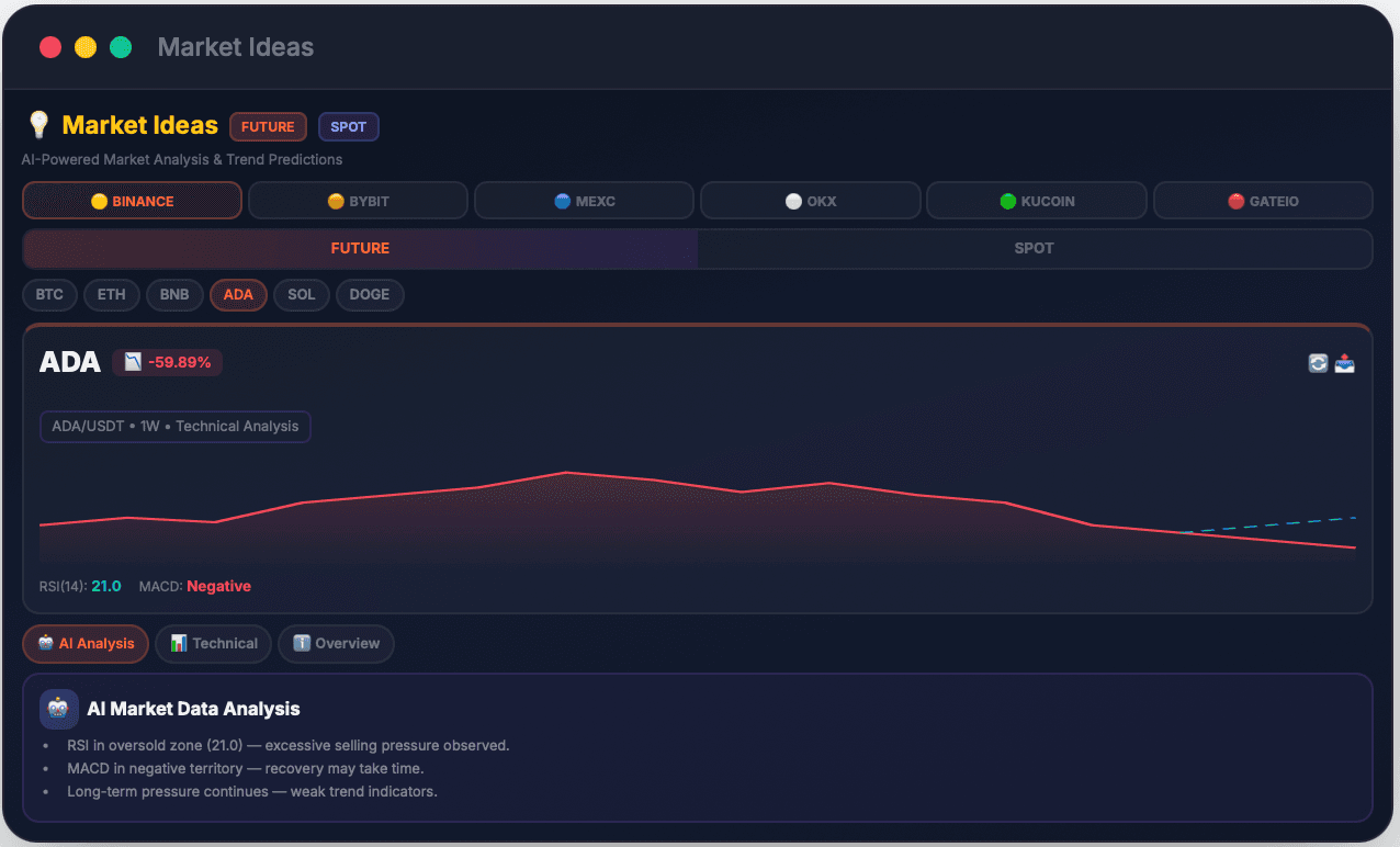 Crypto Tek Ai screenshot 7
