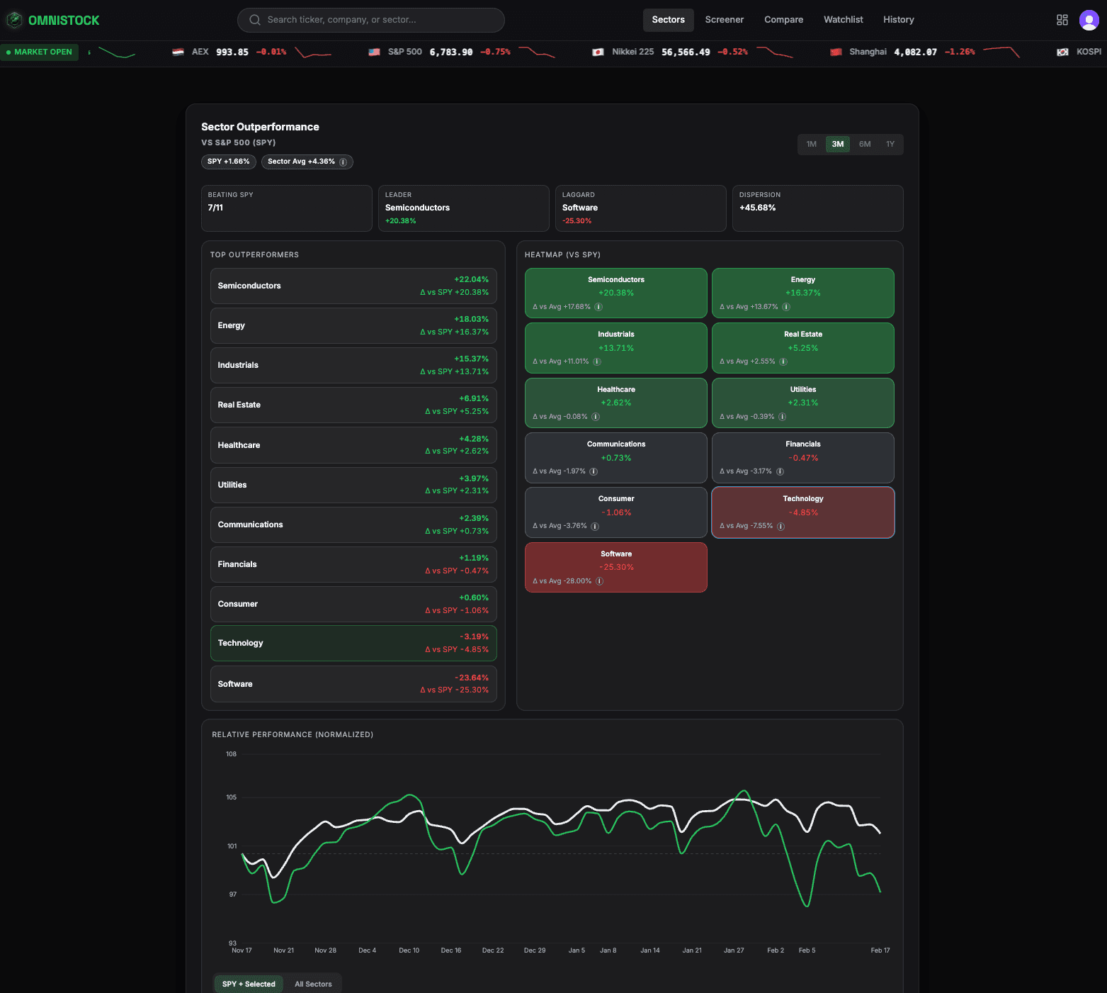 Omnistock — Stock Research Platform screenshot 2