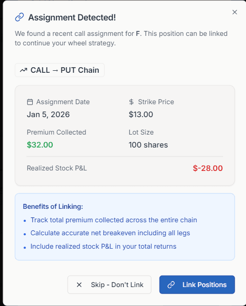SecurePutCalls.com screenshot 14