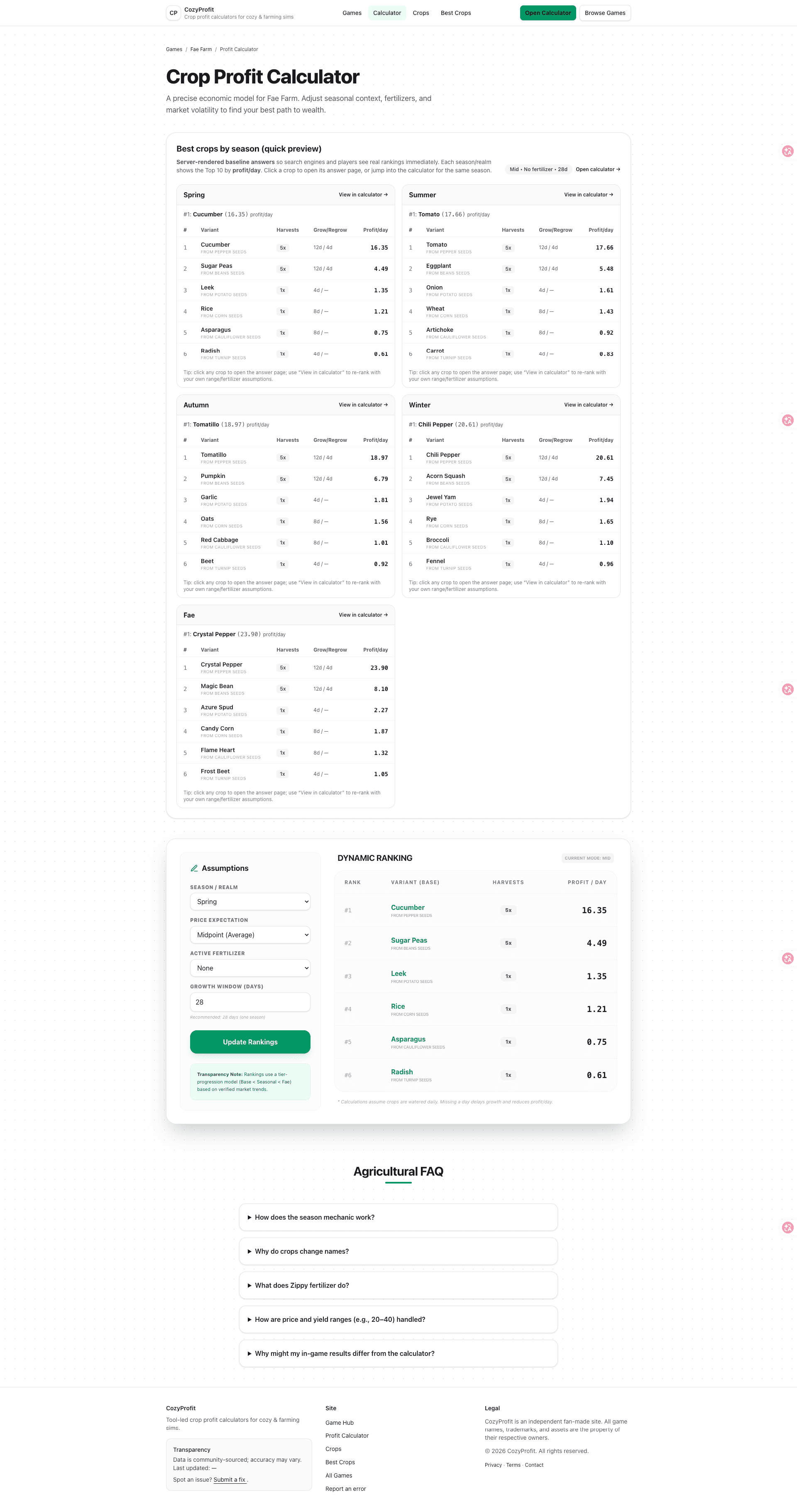 CozyProfit screenshot 1