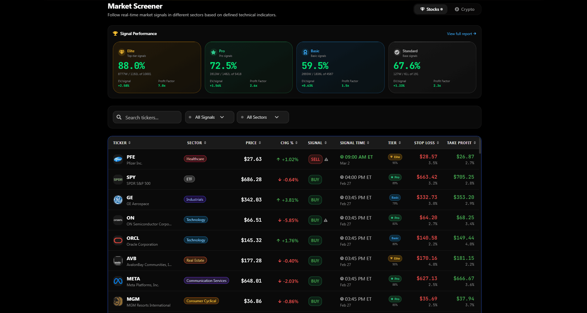SupertrendFinder screenshot 4
