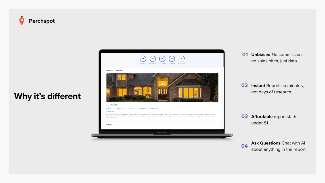 Perchspot screenshot 3