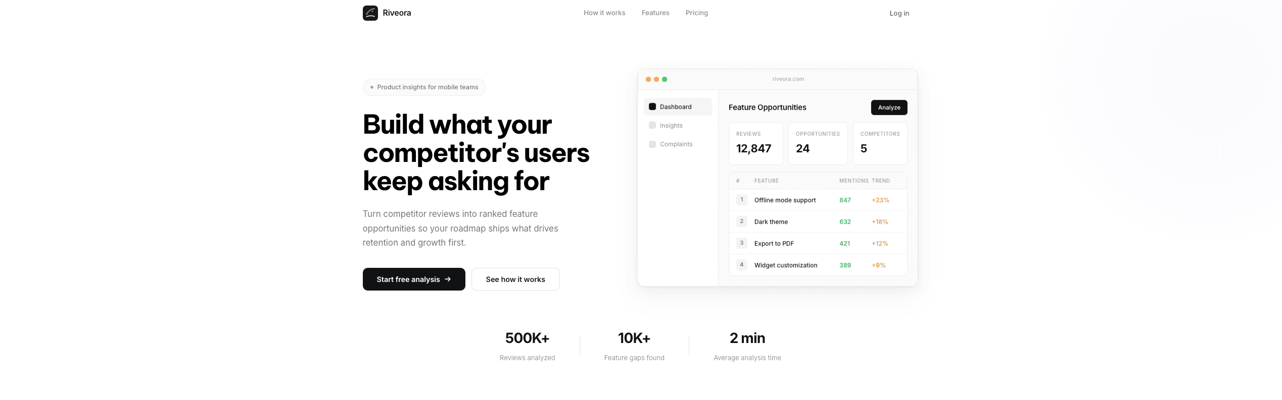 Riveora screenshot 2