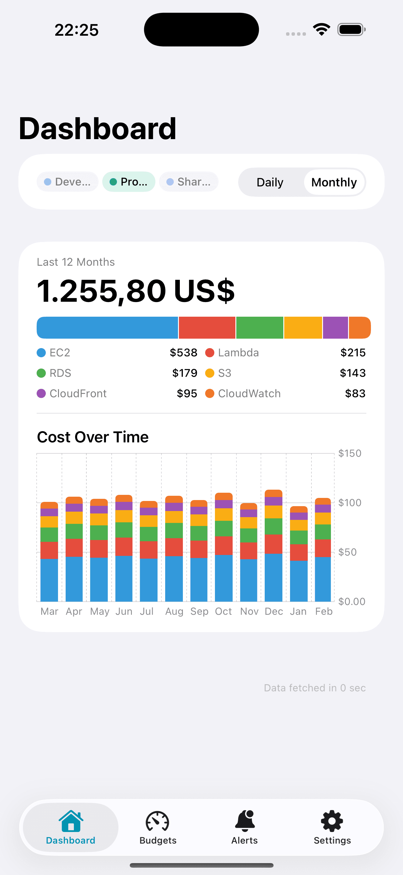 CostPulse — AWS Cost Monitoring for iOS screenshot 2