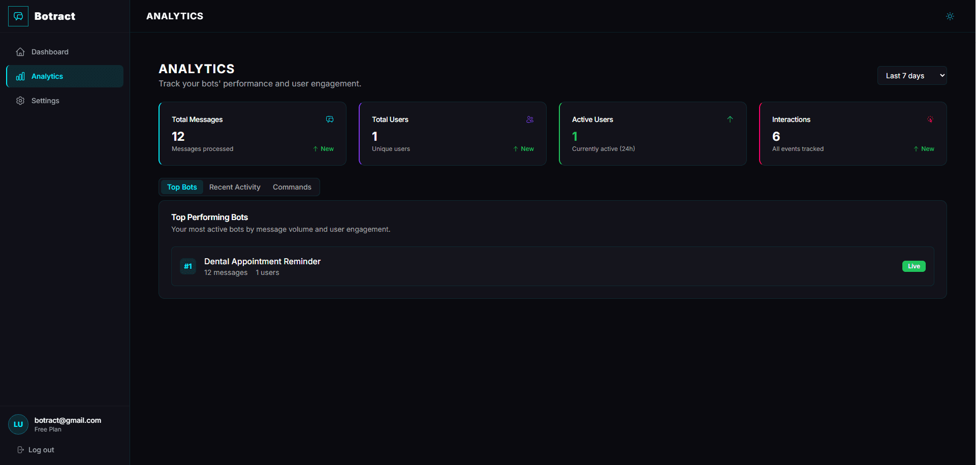 Botract screenshot 3