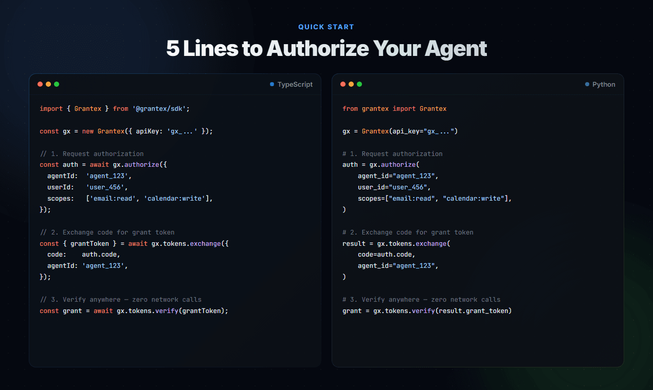 Grantex screenshot 2
