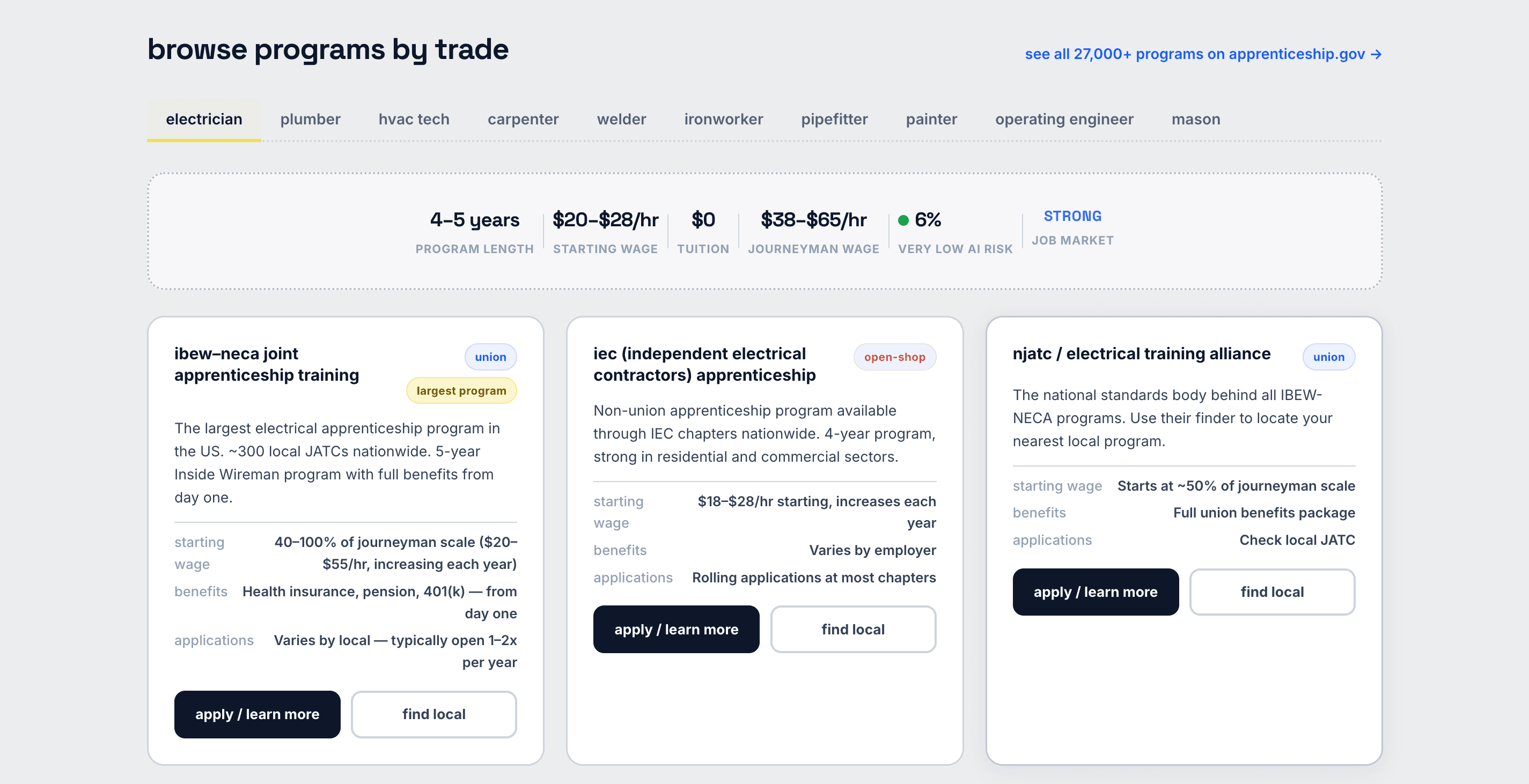 Hardhat screenshot 4