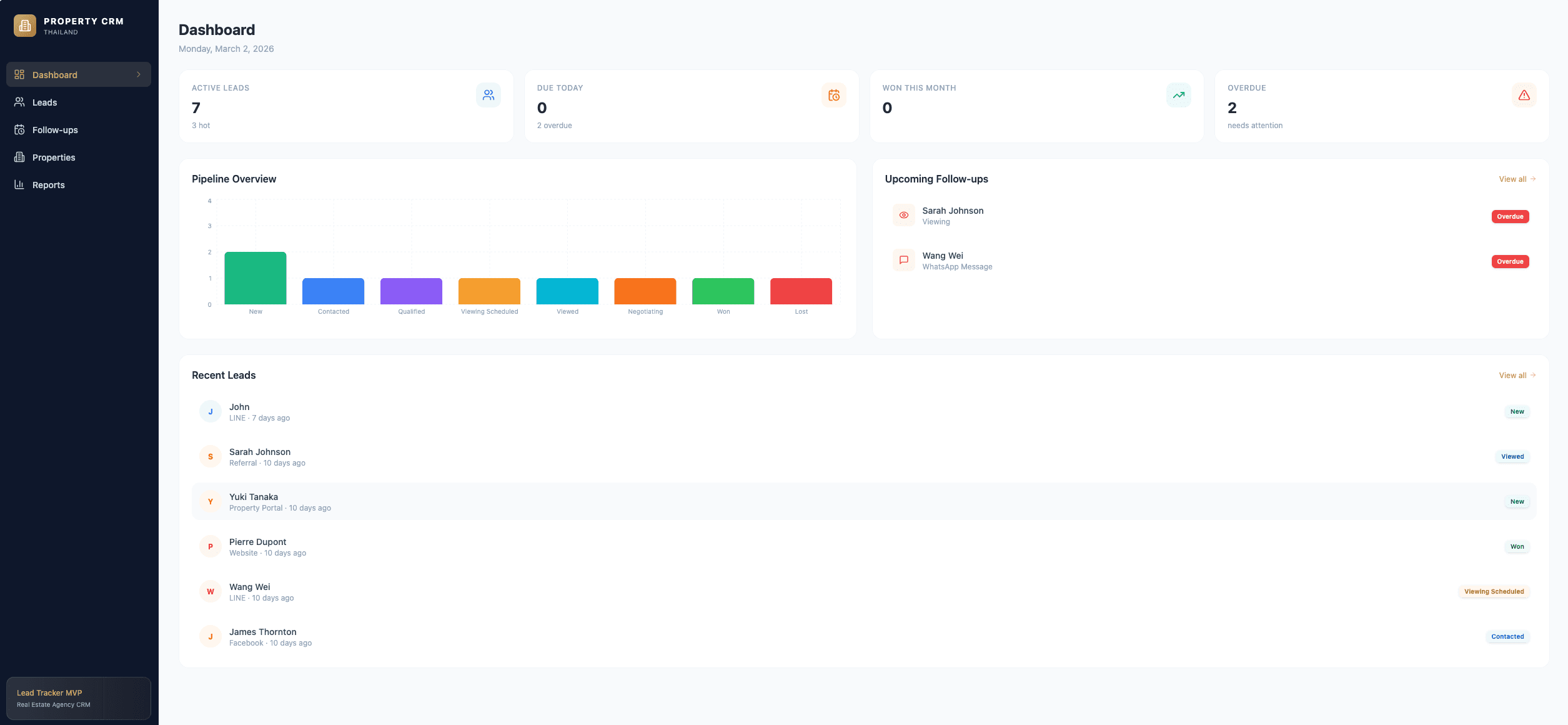 Lead Track screenshot 2