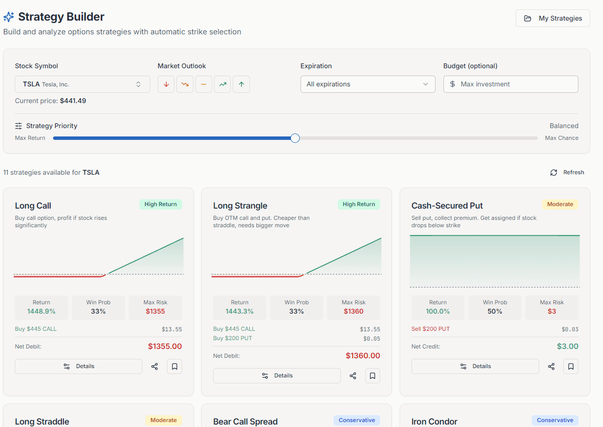 SecurePutCalls.com screenshot 5