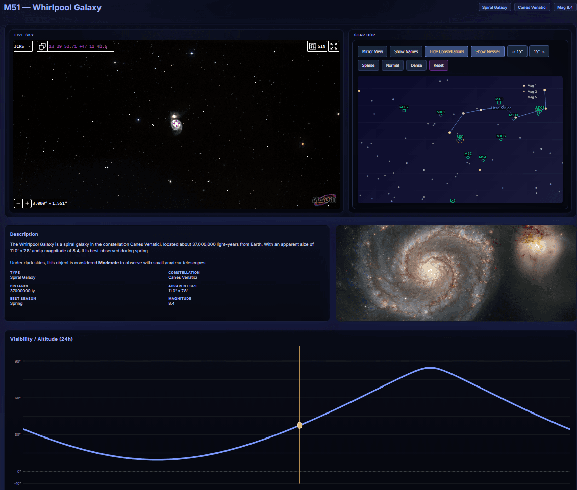 StarWatchr screenshot 3