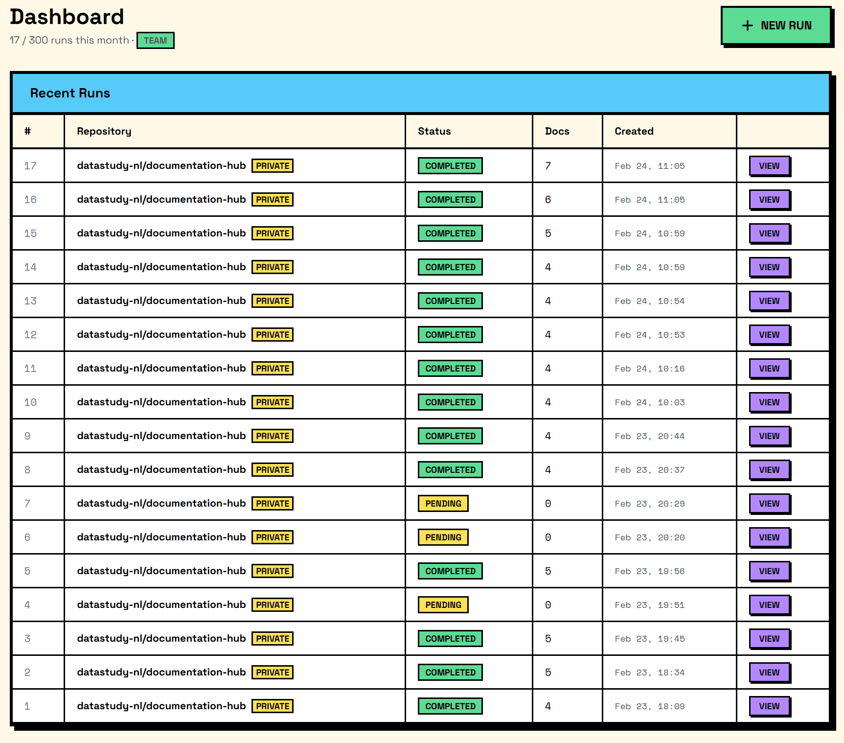 Documentation Hub screenshot 2