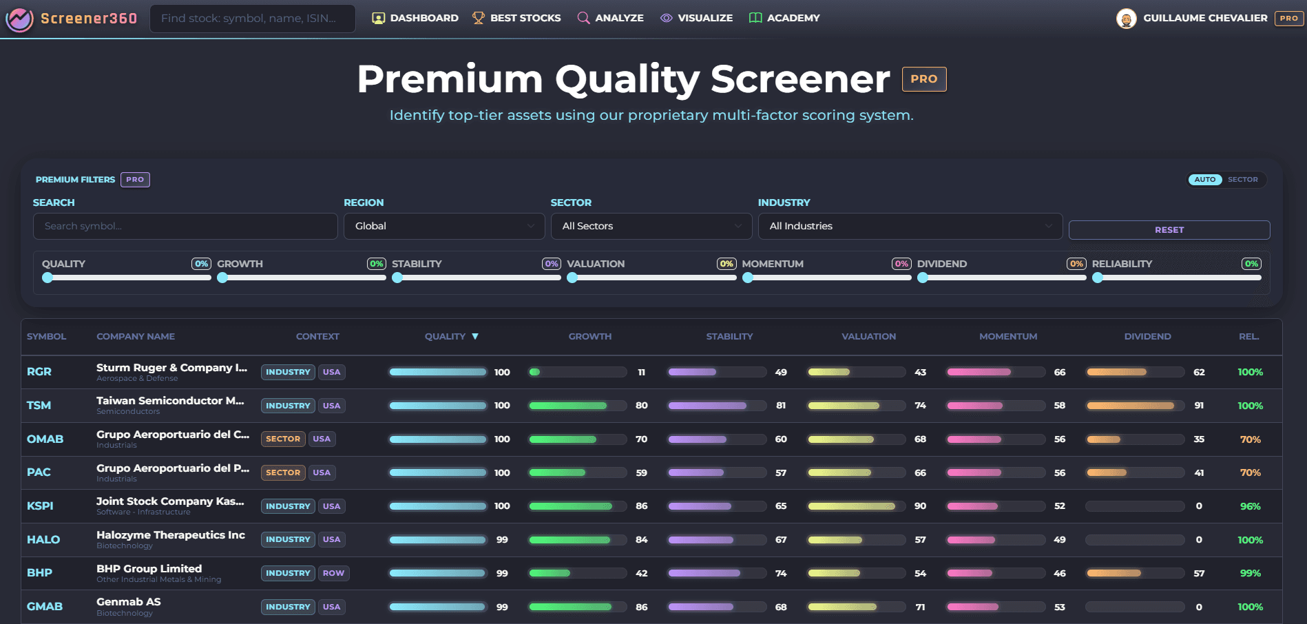 Screener360 screenshot 1