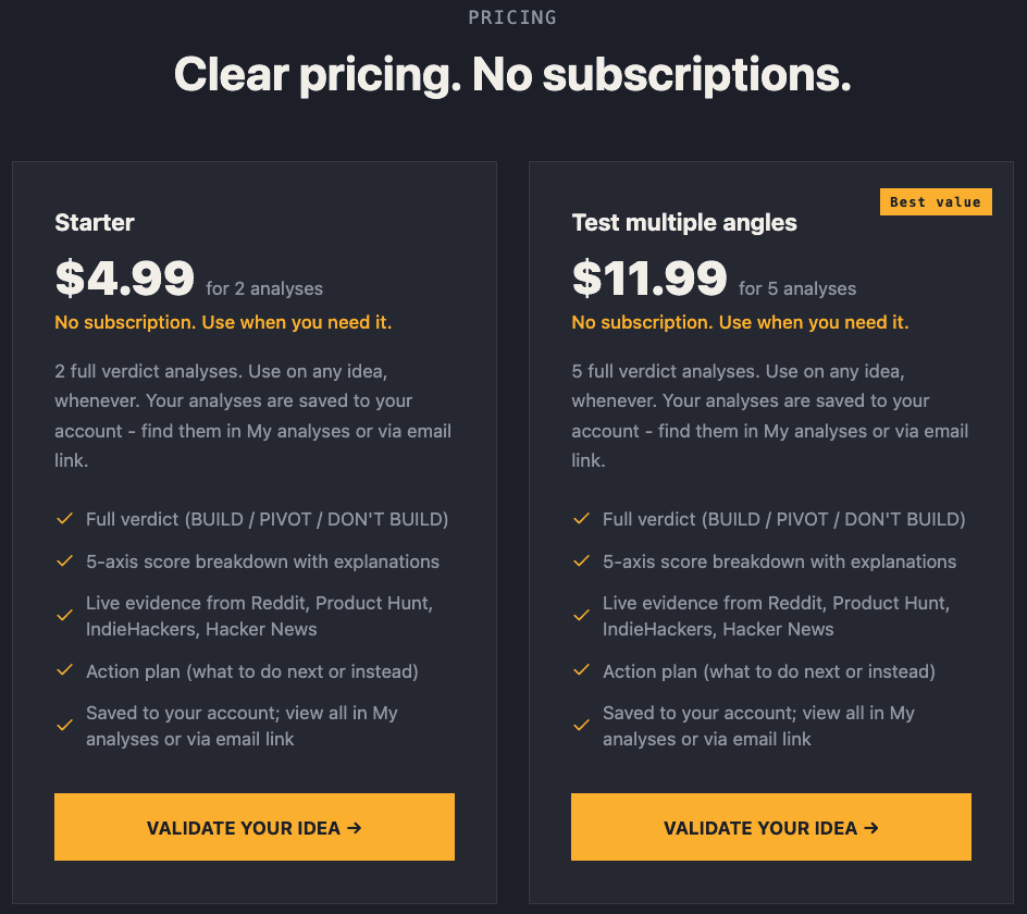 DontBuild.it screenshot 4