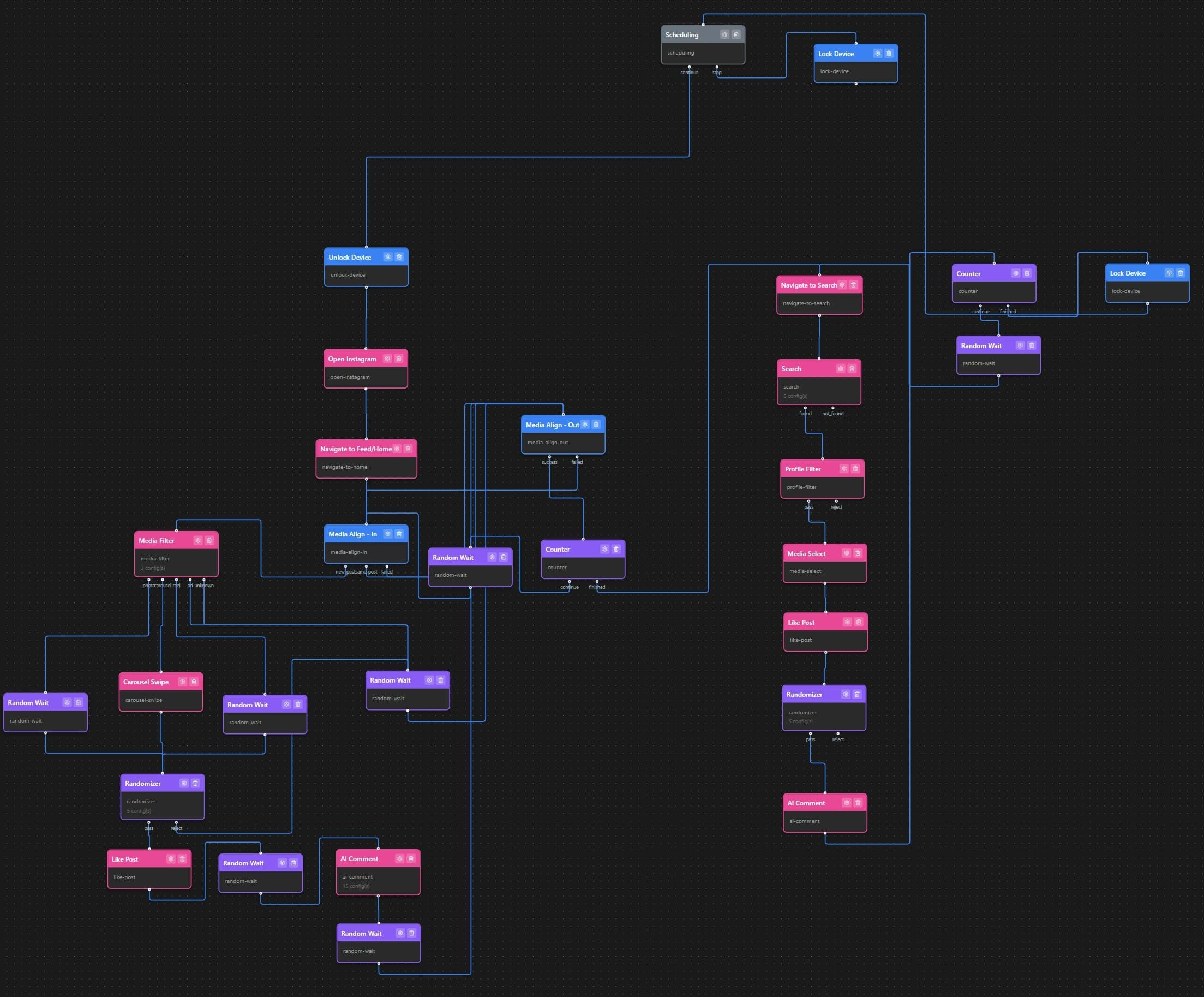 FeedFlux screenshot 2
