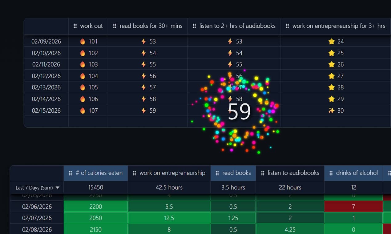 Super Simple Habit Tracker screenshot 5