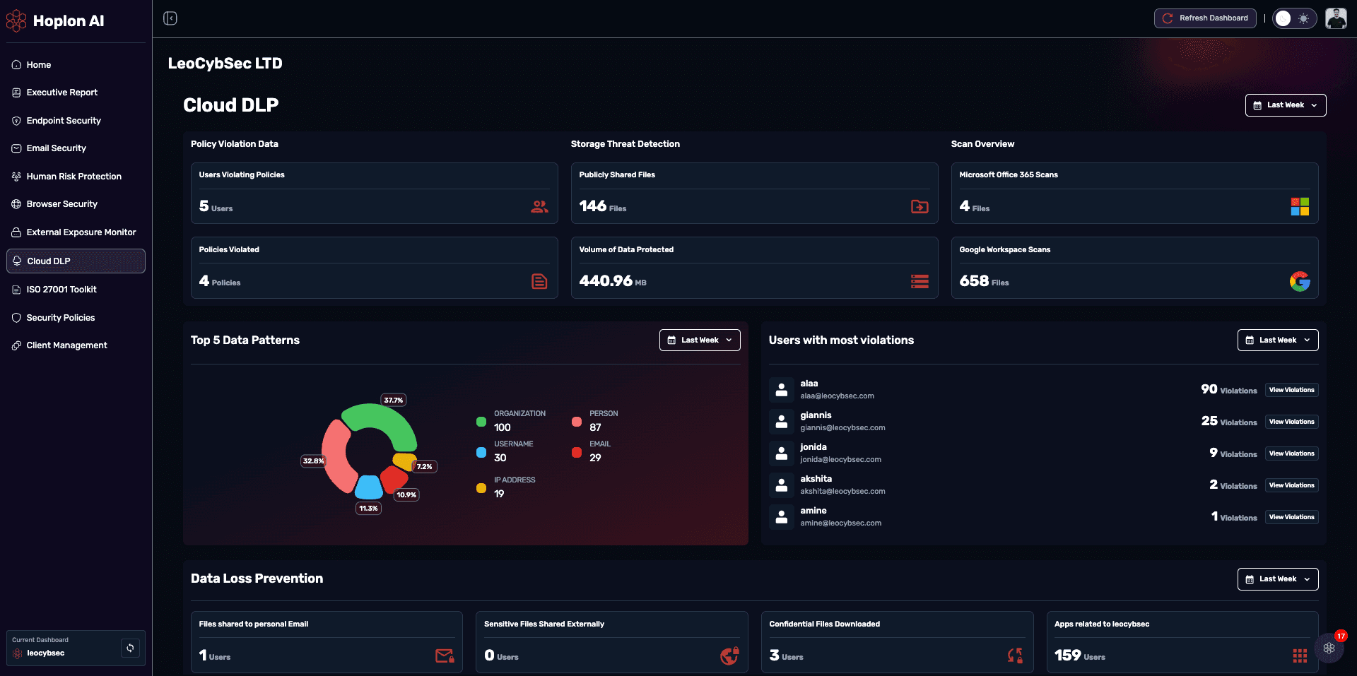 HOPLONai screenshot 6