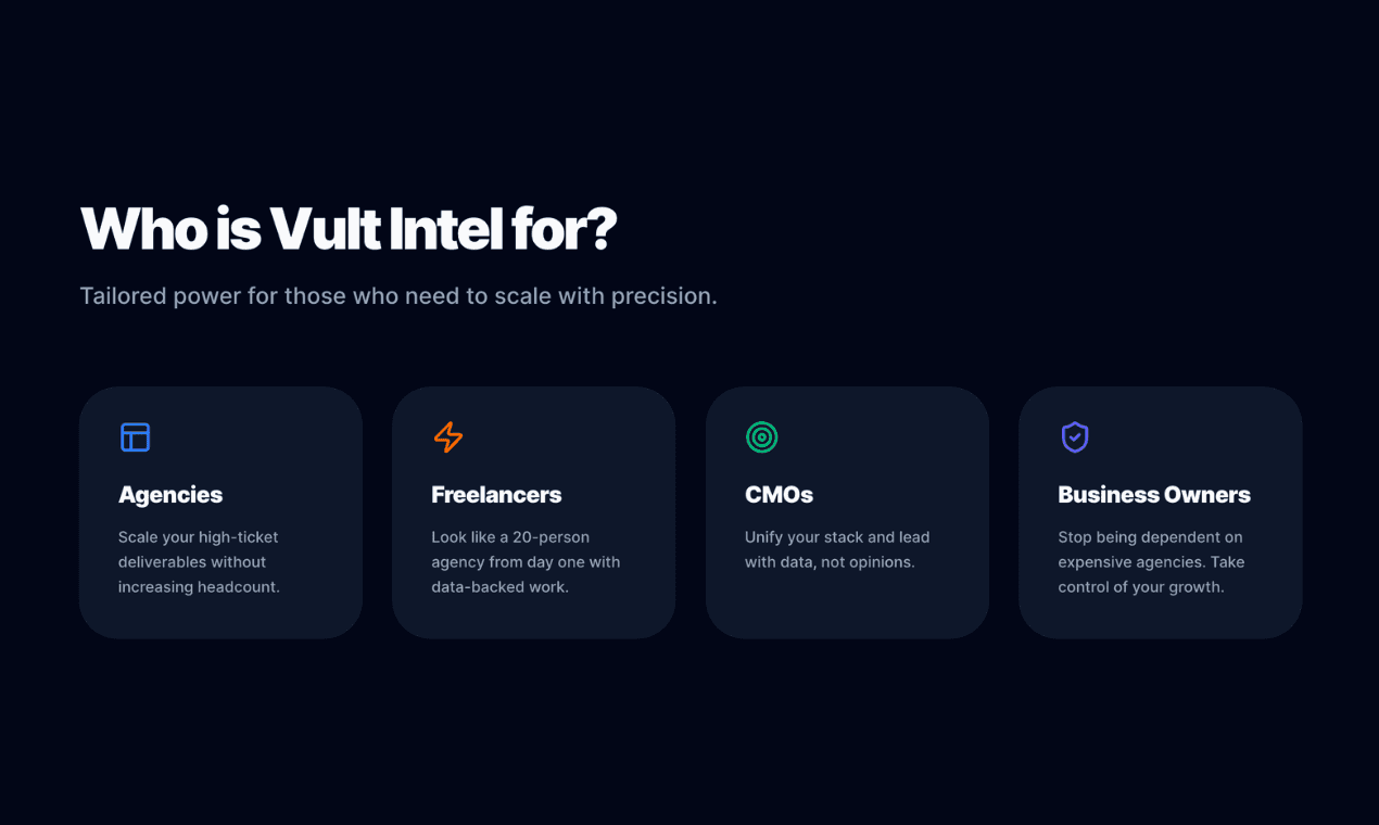 Vult Intel | Marketing Platform screenshot 4