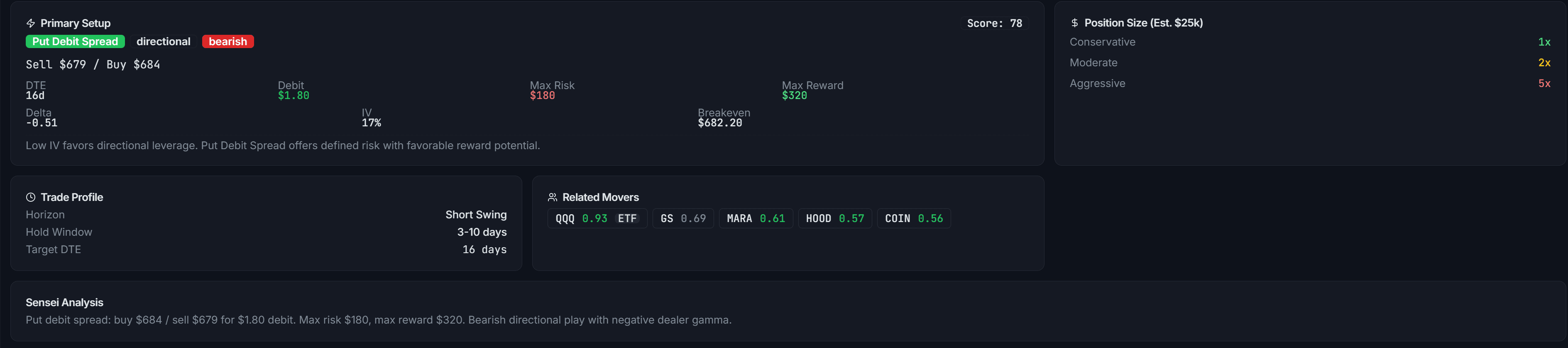 Interactive Volatility Surface screenshot 3