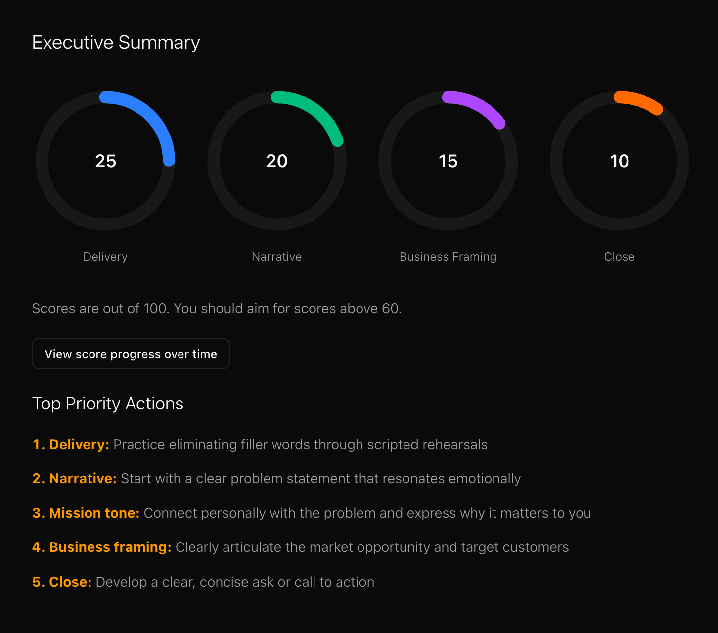 Angela.VC screenshot 2