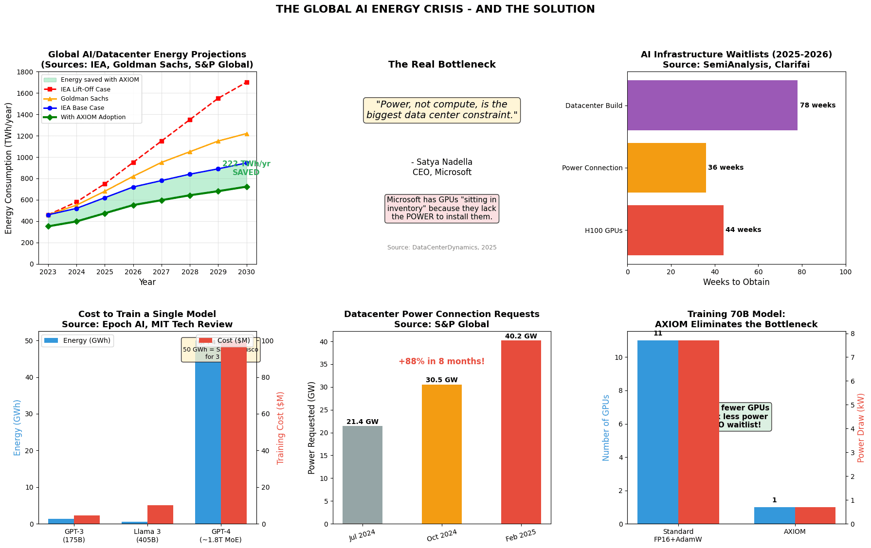 QuarterBit AXIOM screenshot 4