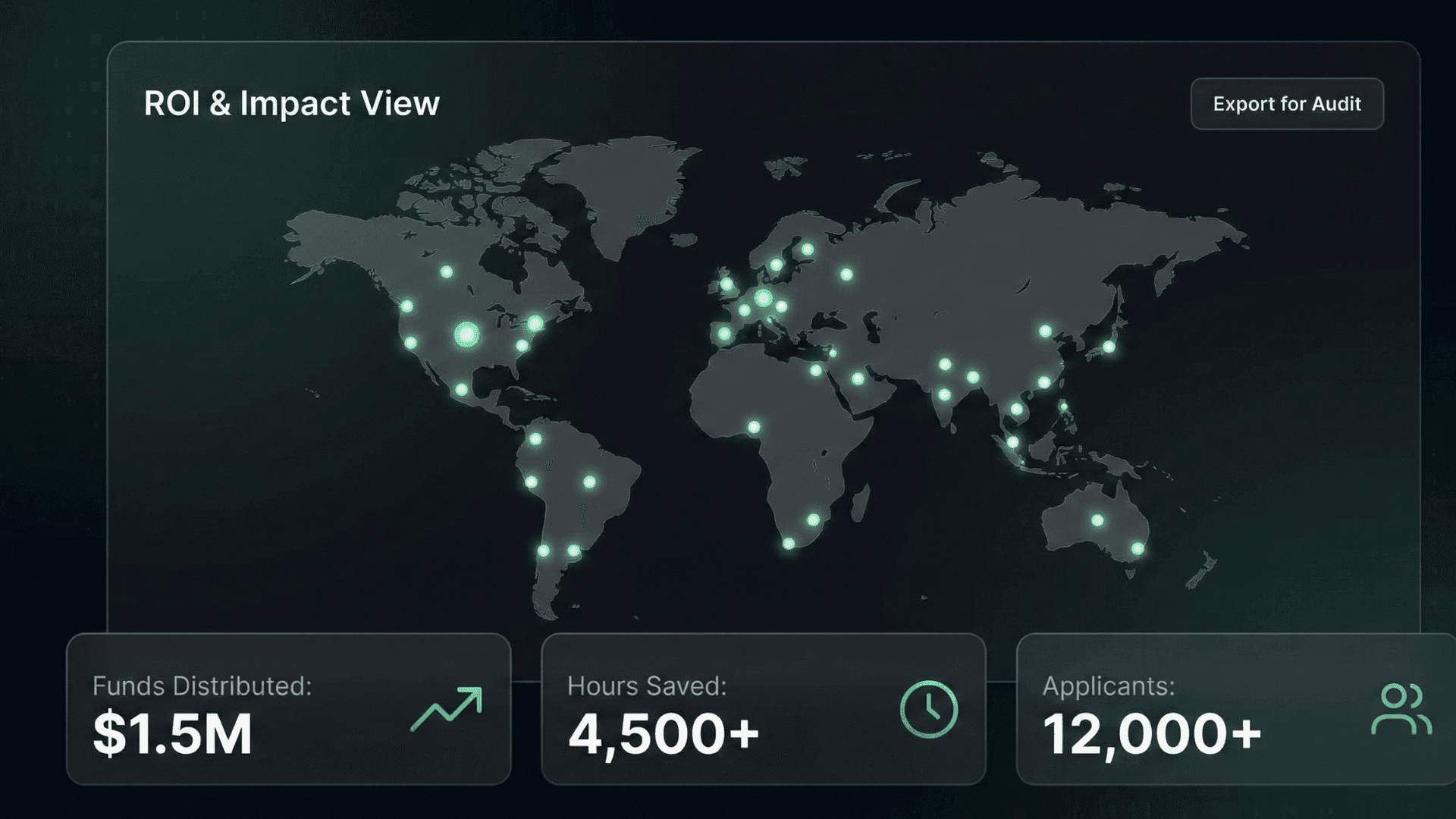 Nobel | Award Management & Grant Portals screenshot 3