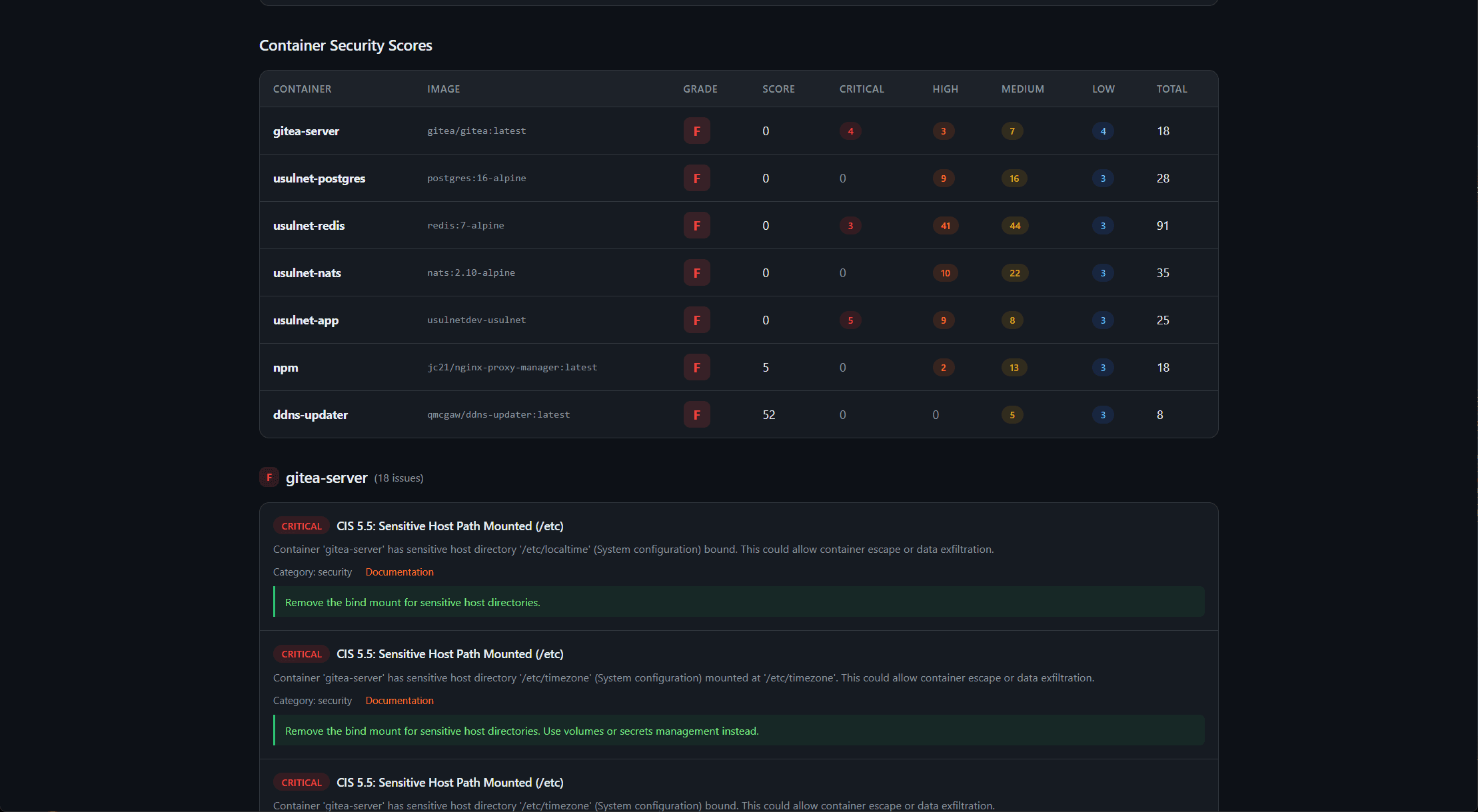usulnet — DevOps & SysAdmins UI screenshot 39