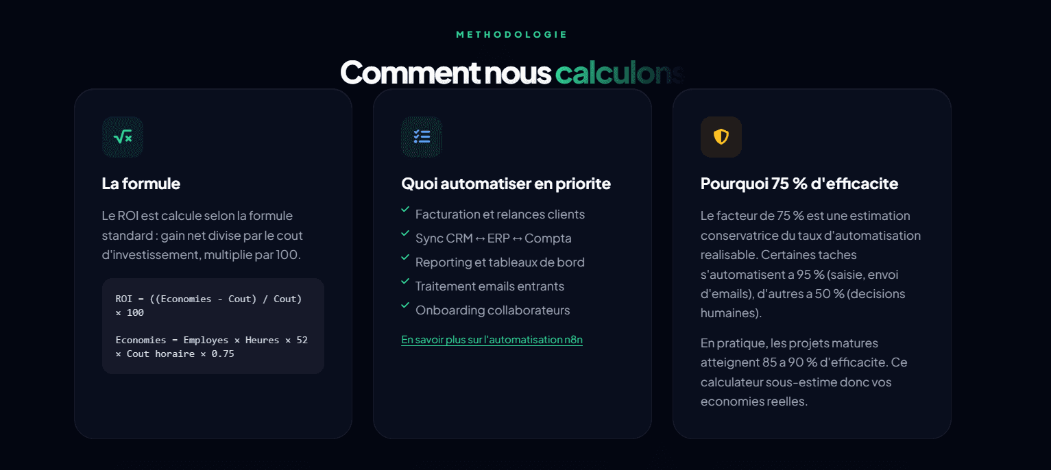 Calculateur ROI Automatisation screenshot 3