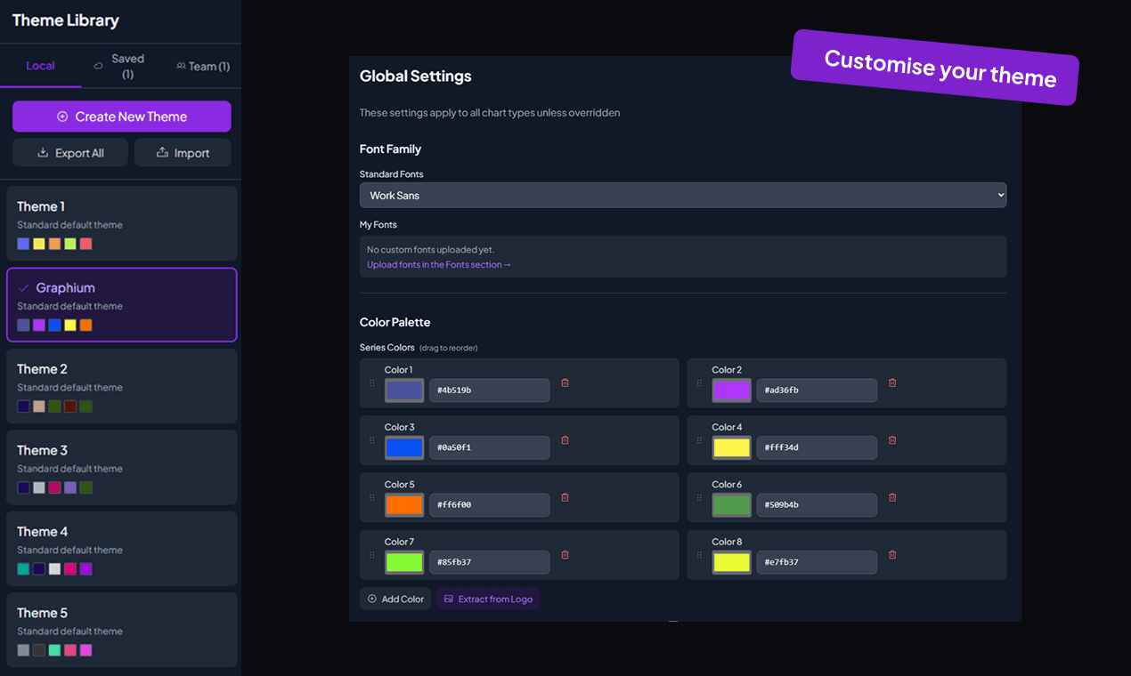 Graphium screenshot 5