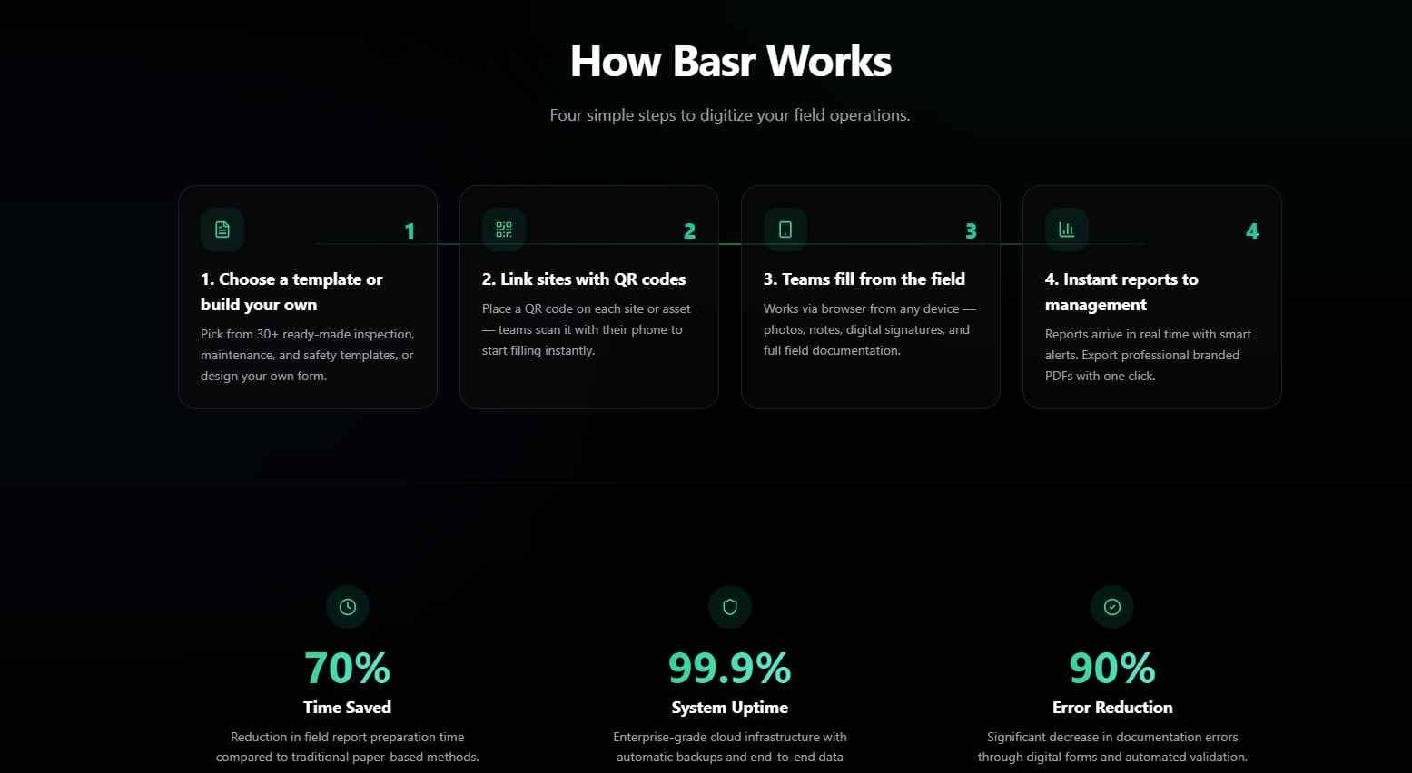 Basr Platform screenshot 4