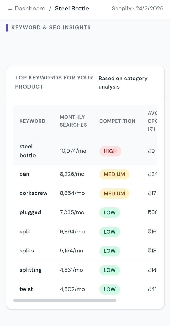 MarginMove screenshot 5