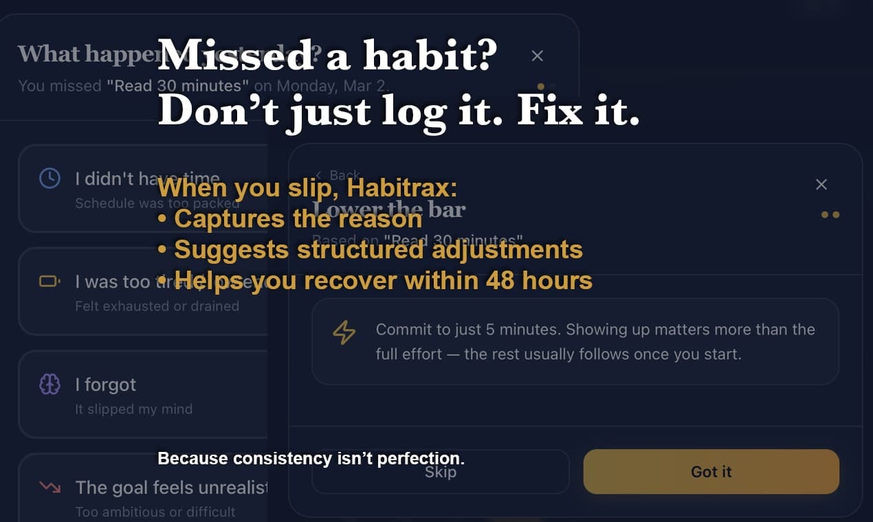 Habitrax screenshot 3