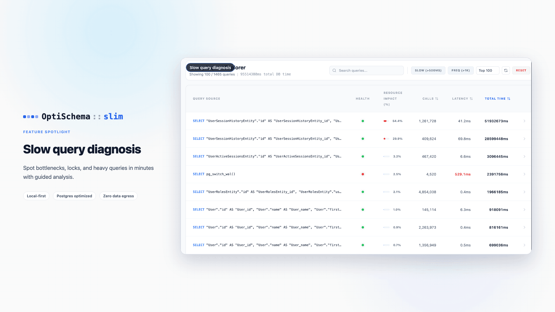 OptiSchema Slim screenshot 5
