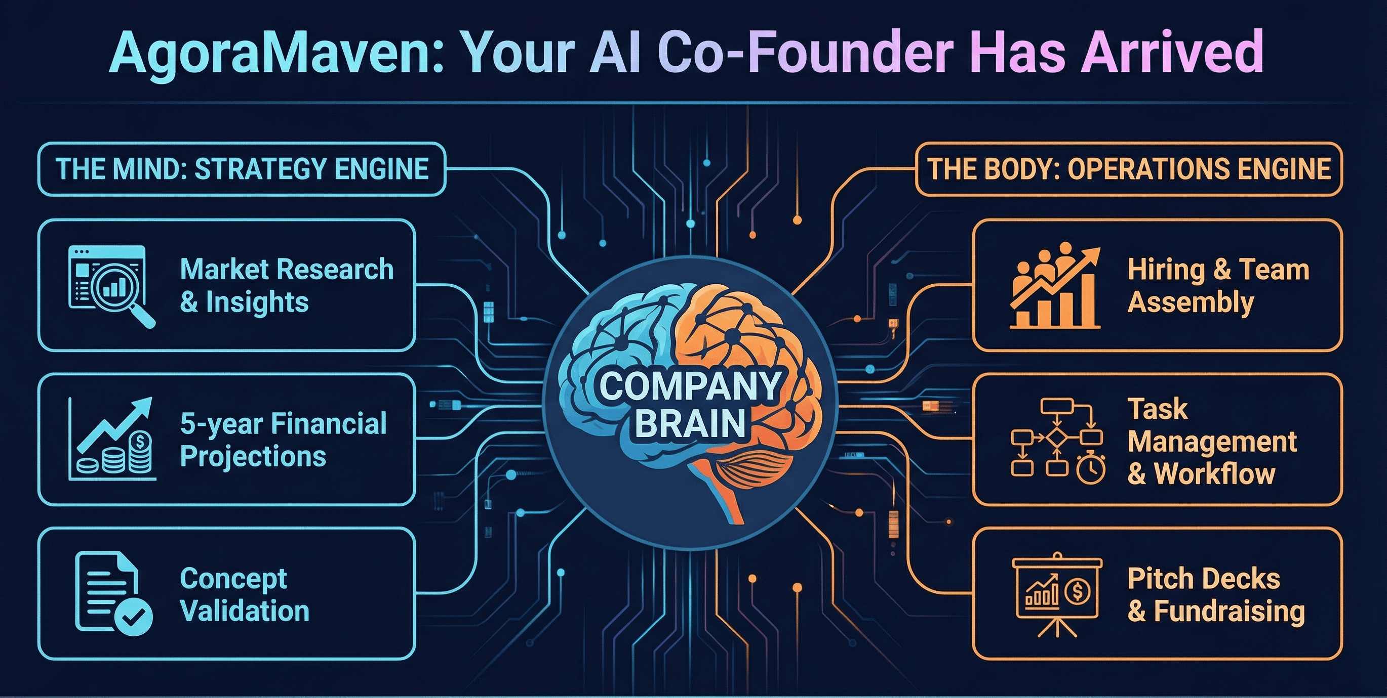 AgoraMaven screenshot 2